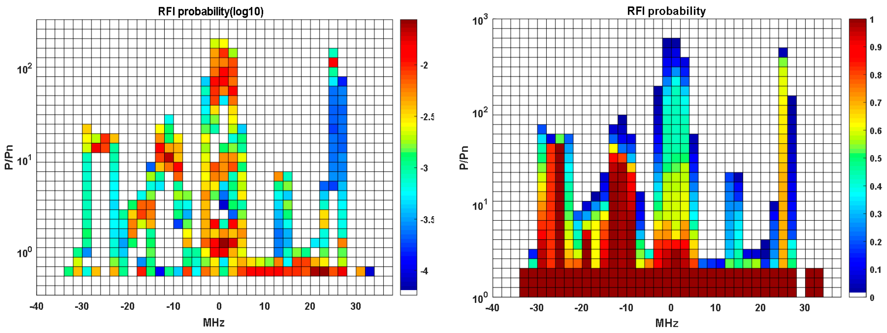 Remotesensing 10 00082 g0a8