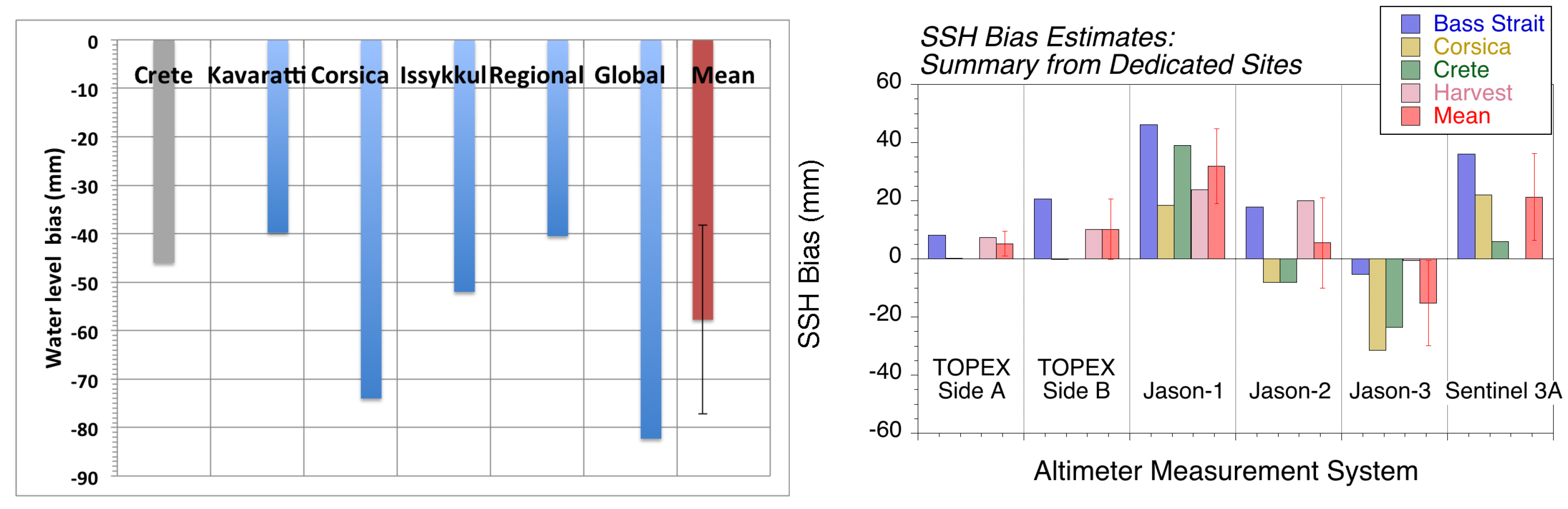 Remotesensing 10 00083 g002