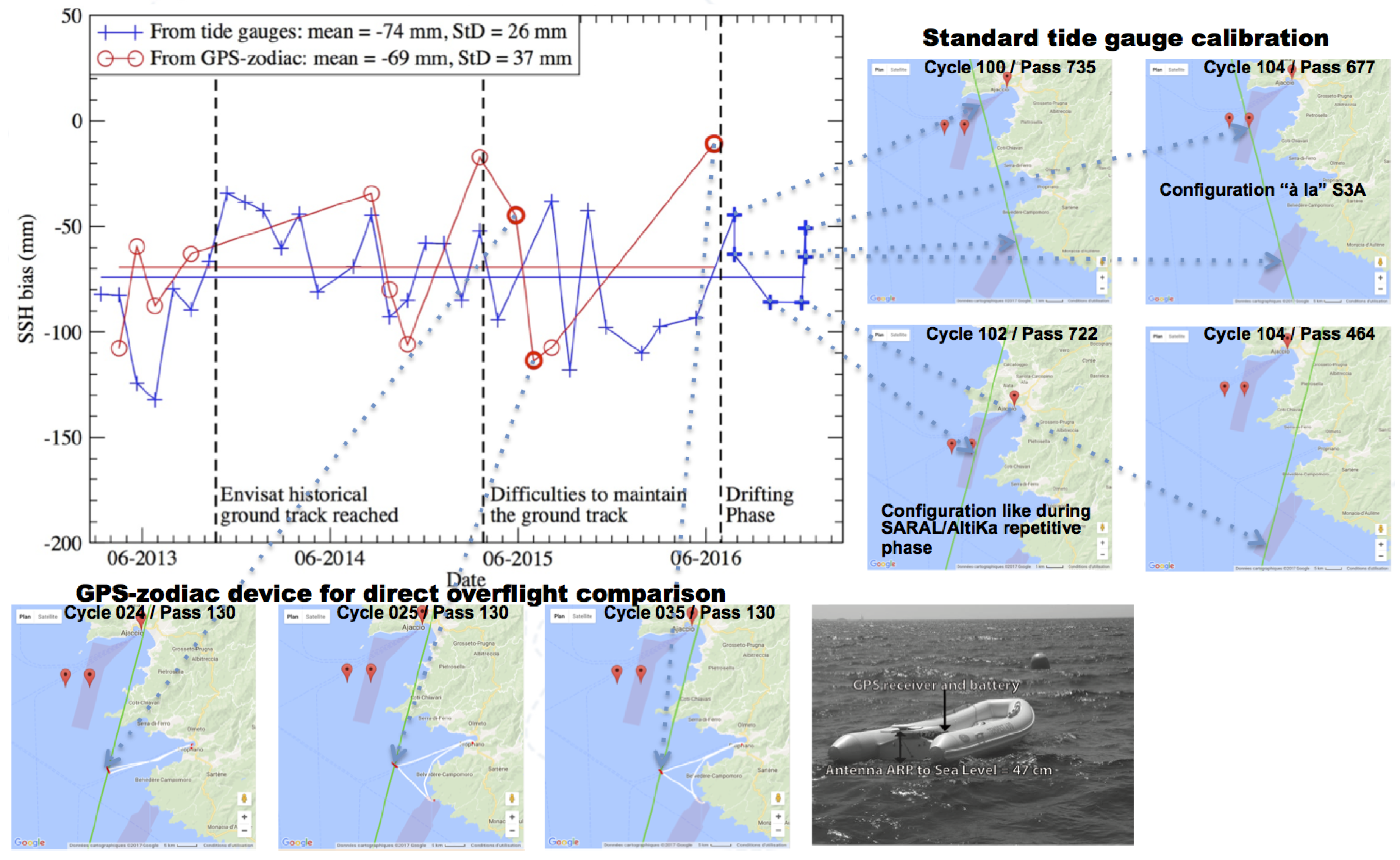 Remotesensing 10 00083 g005