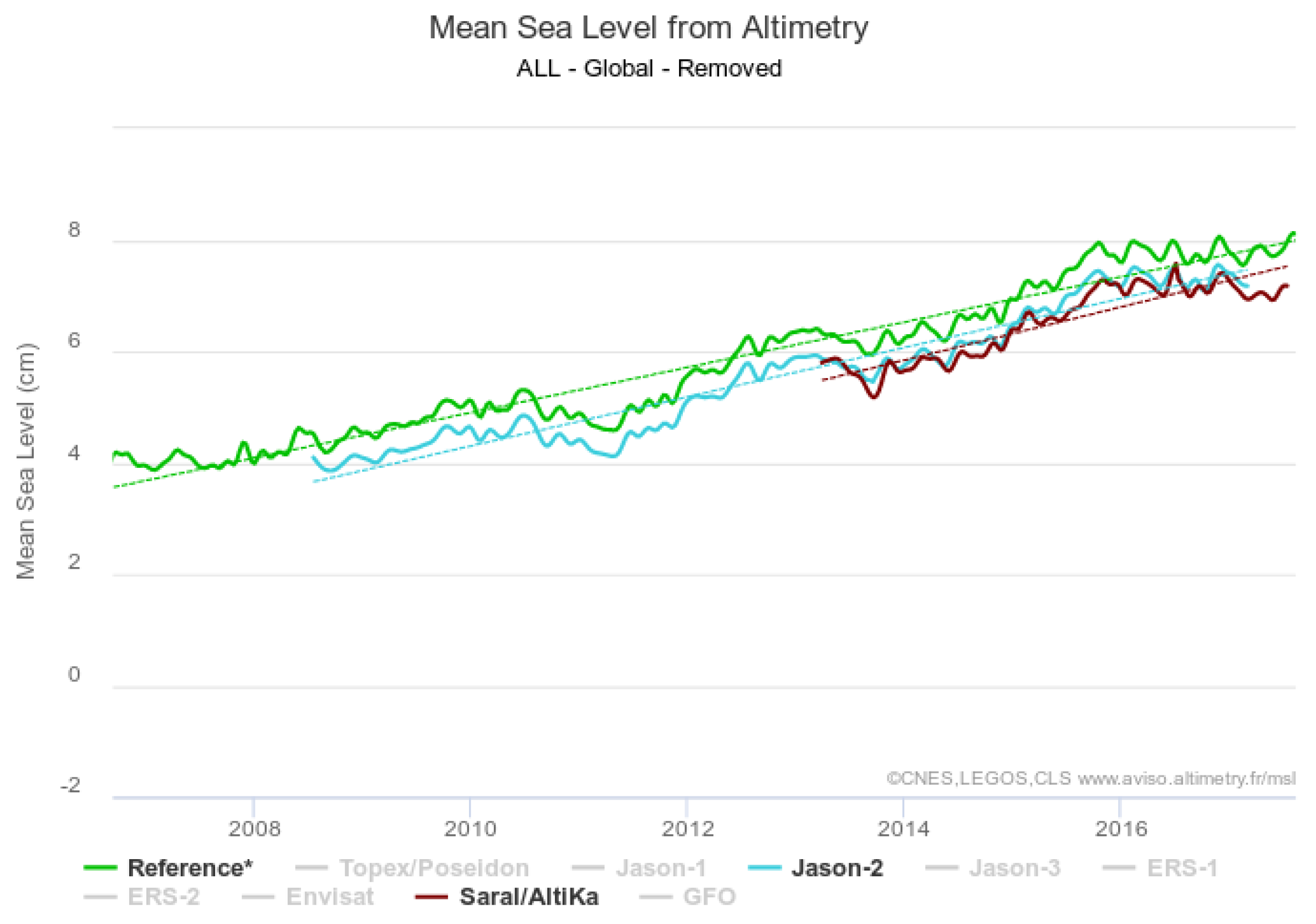 Remotesensing 10 00083 g012