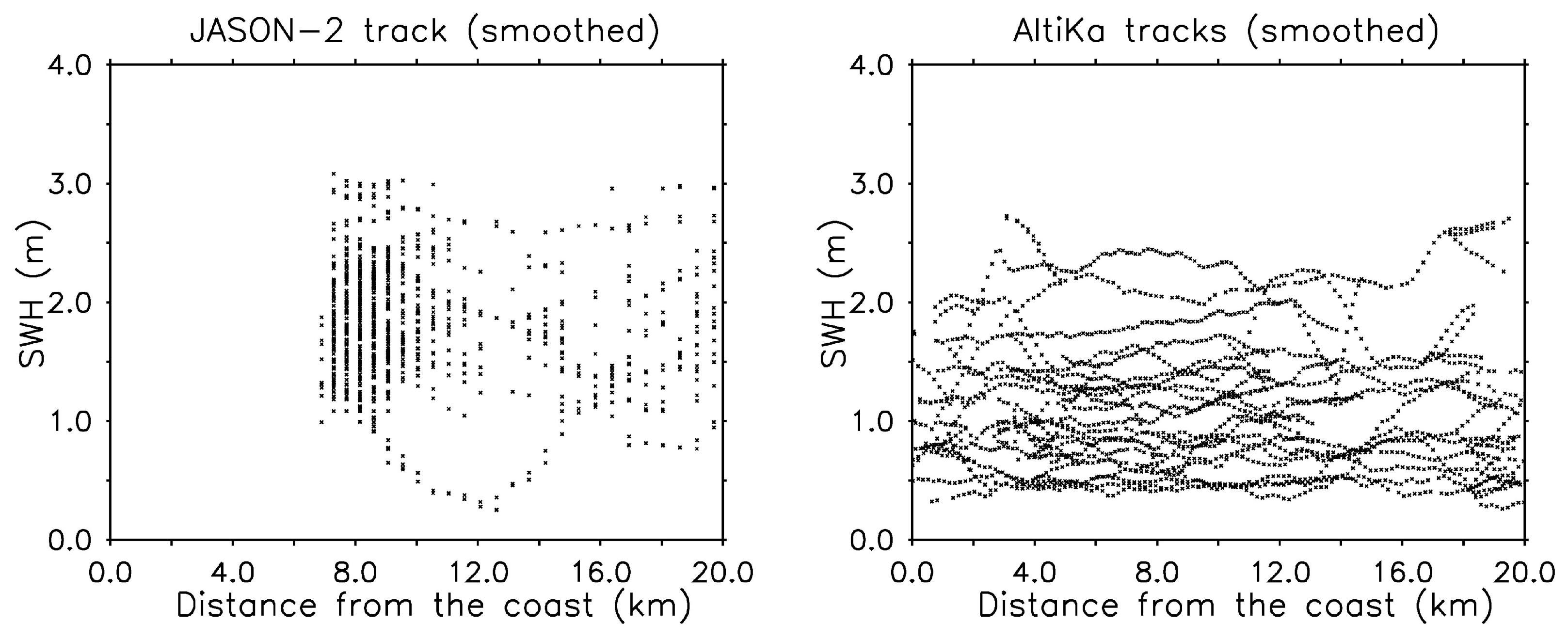 Remotesensing 10 00083 g015