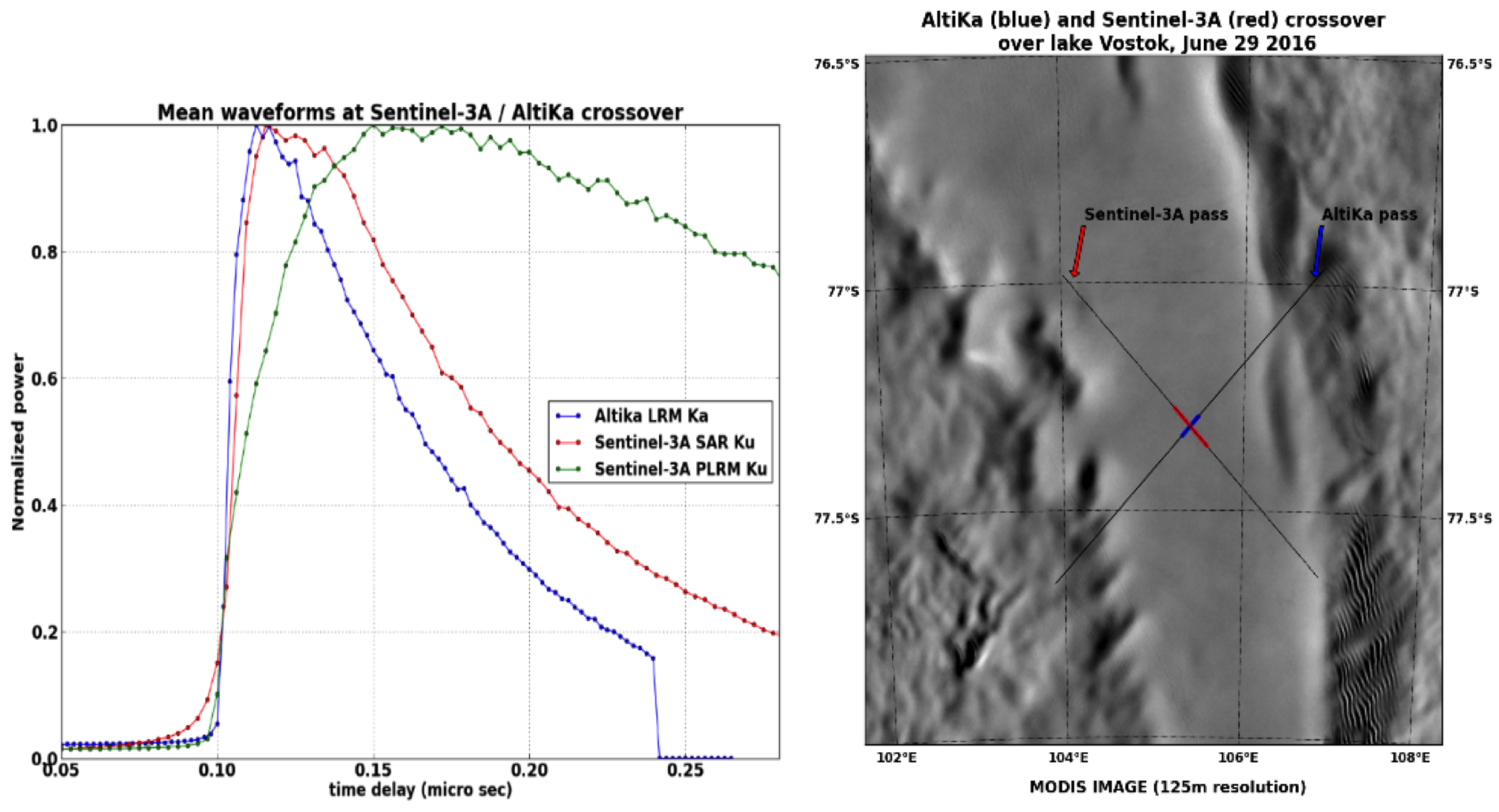 Remotesensing 10 00083 g017