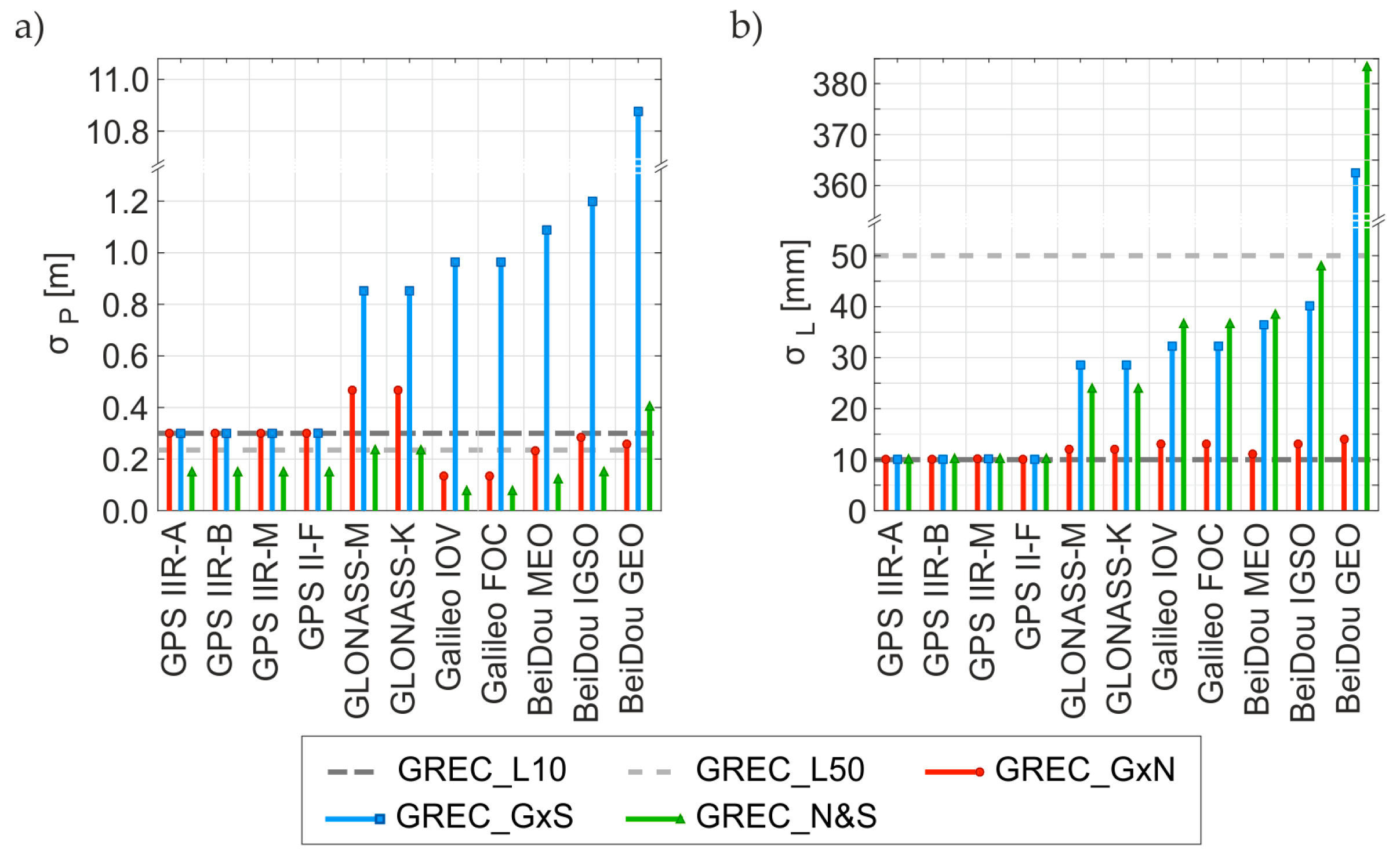 Remotesensing 10 00084 g004
