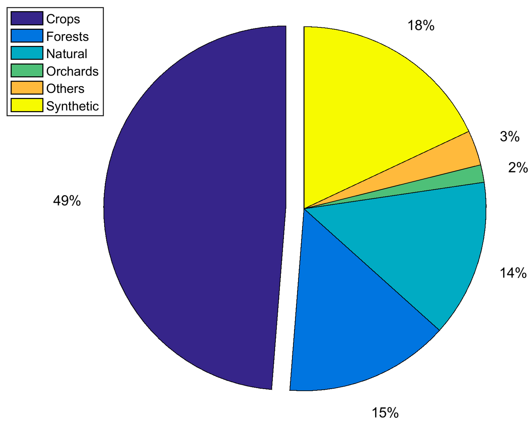 Remotesensing 10 00085 g004