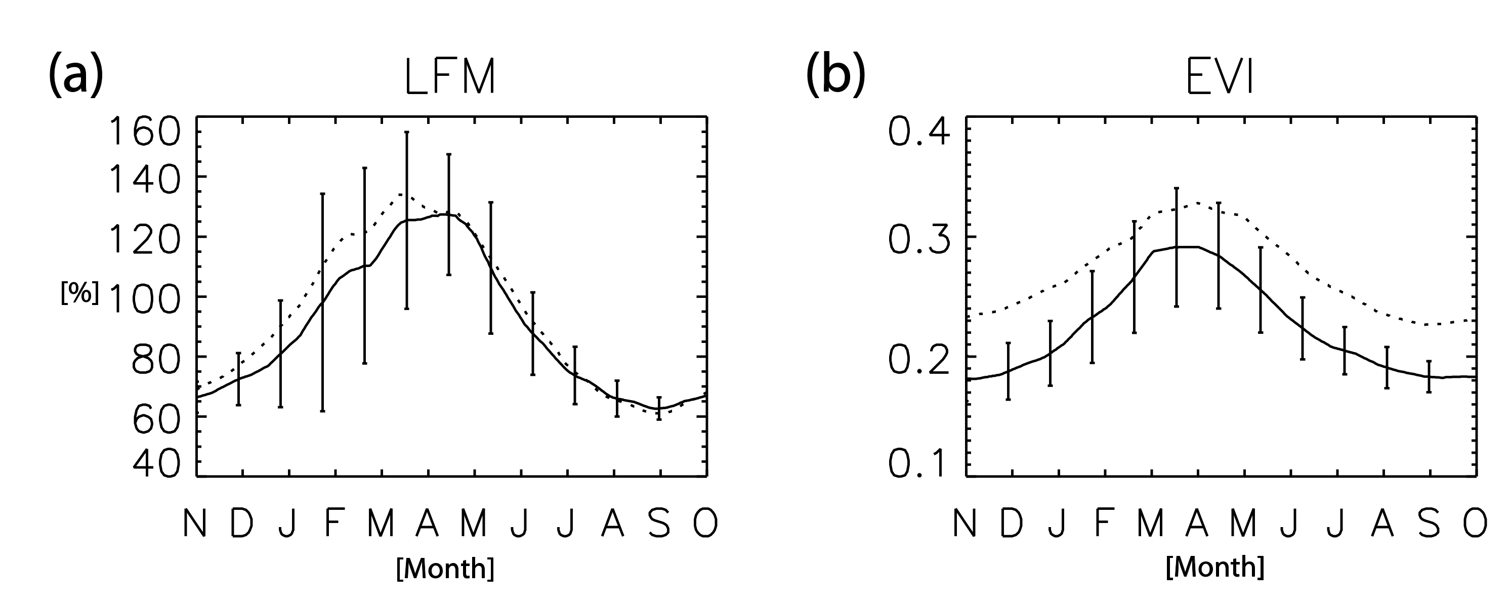 Remotesensing 10 00087 g002