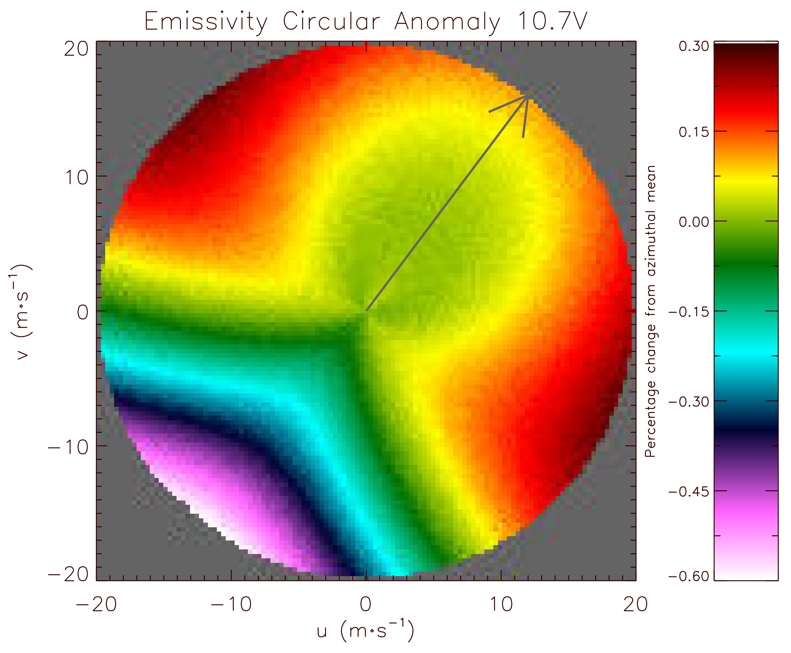 Remotesensing 10 00090 g003