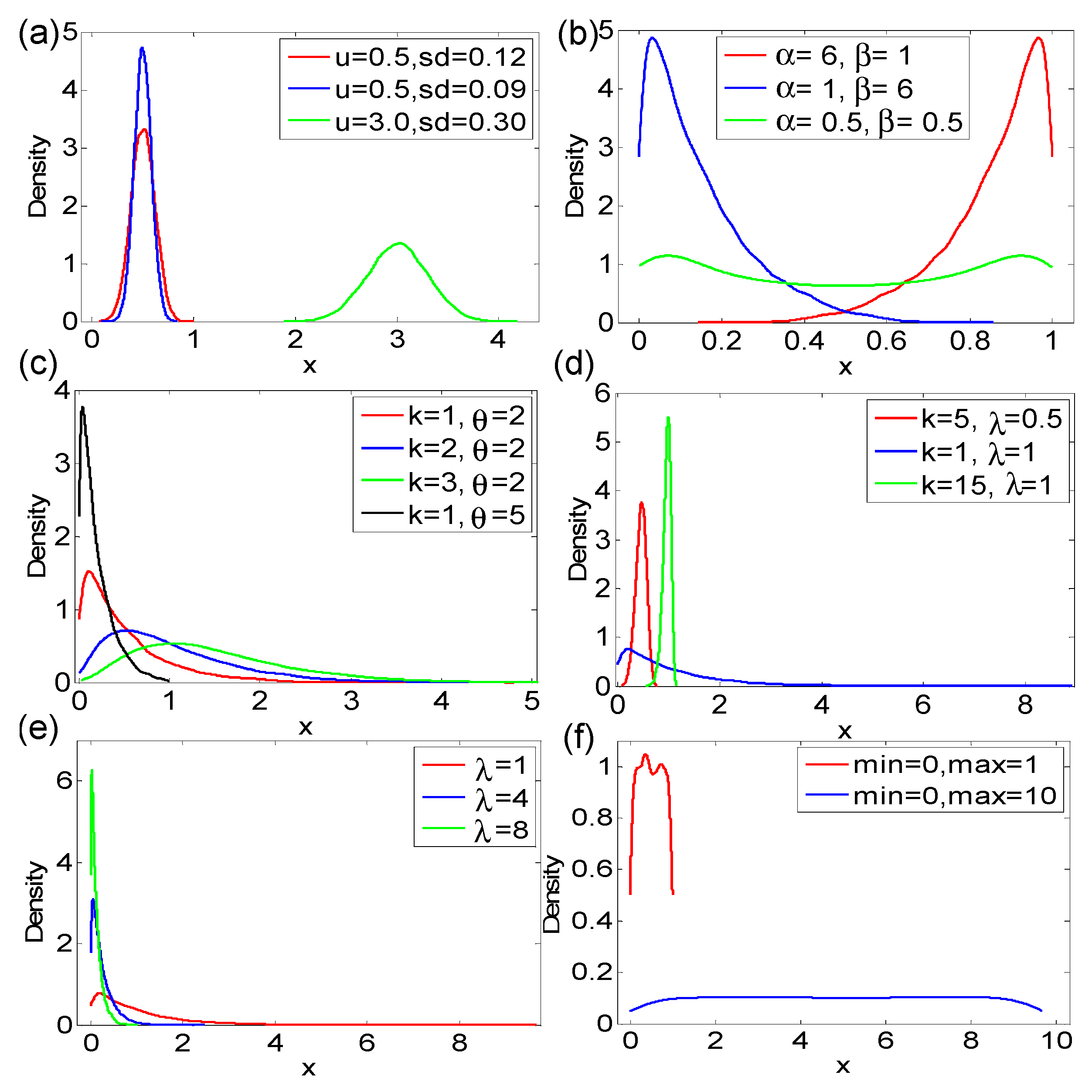 Remotesensing 10 00091 g003
