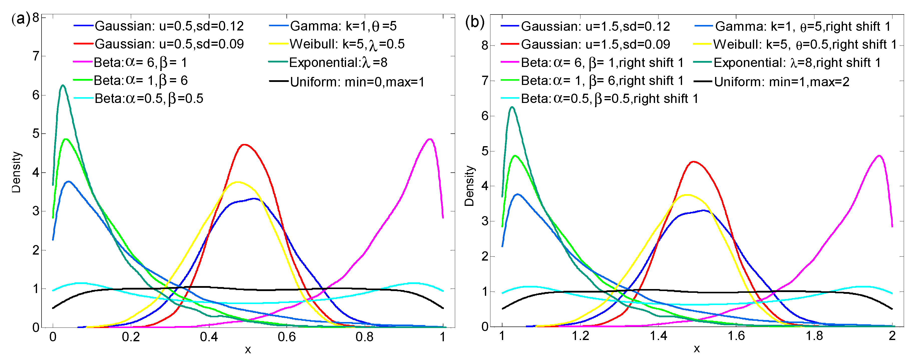 Remotesensing 10 00091 g004