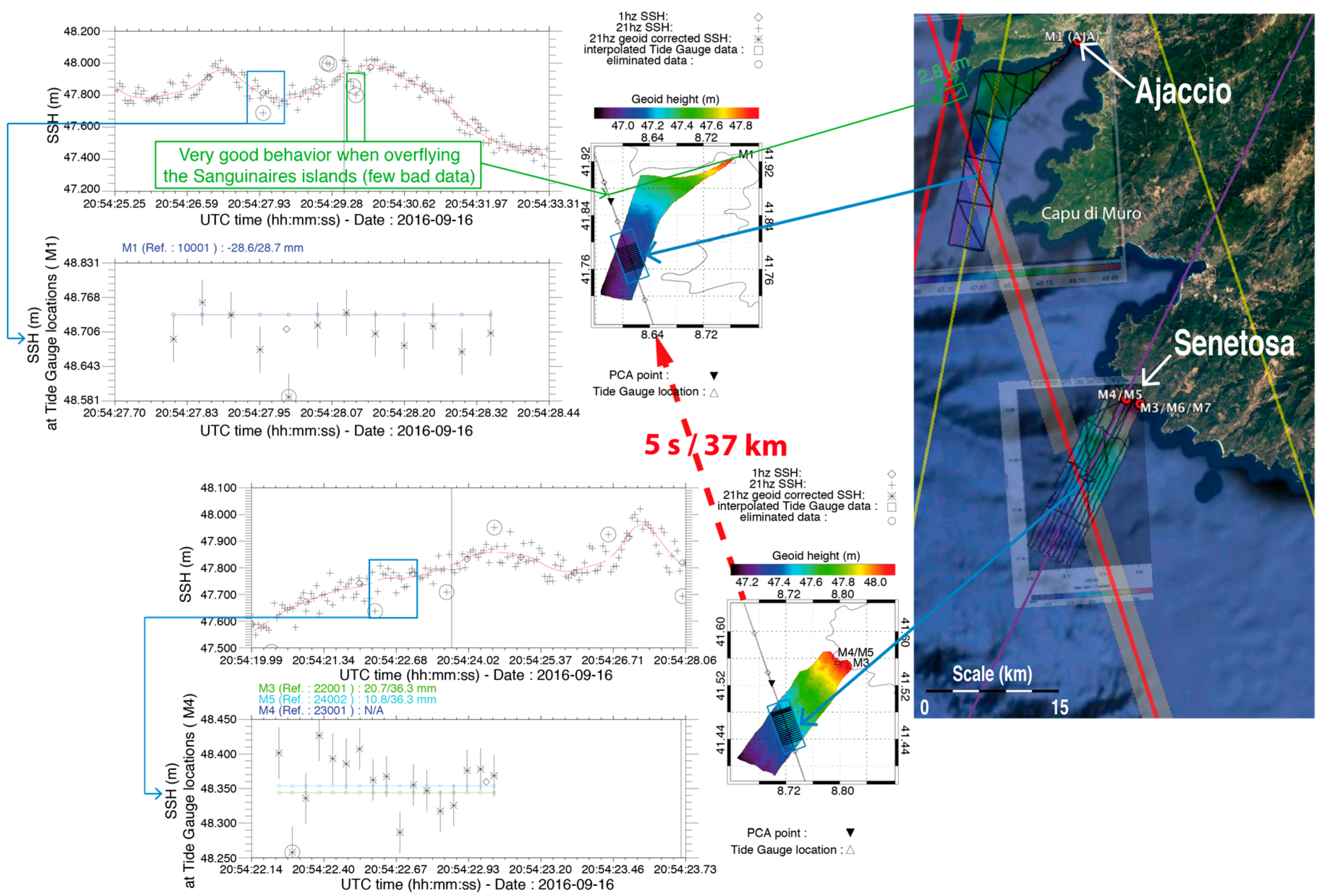Remotesensing 10 00092 g005