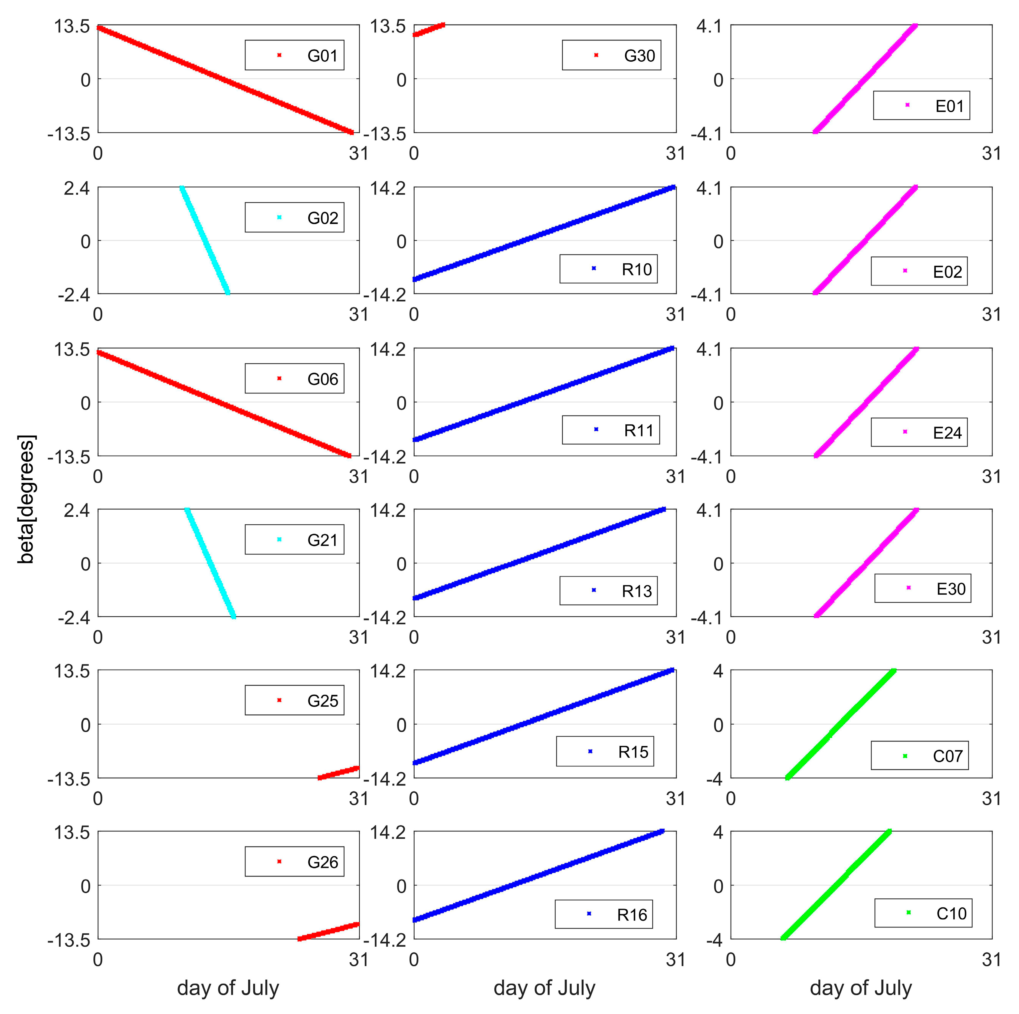 Remotesensing 10 00094 g001