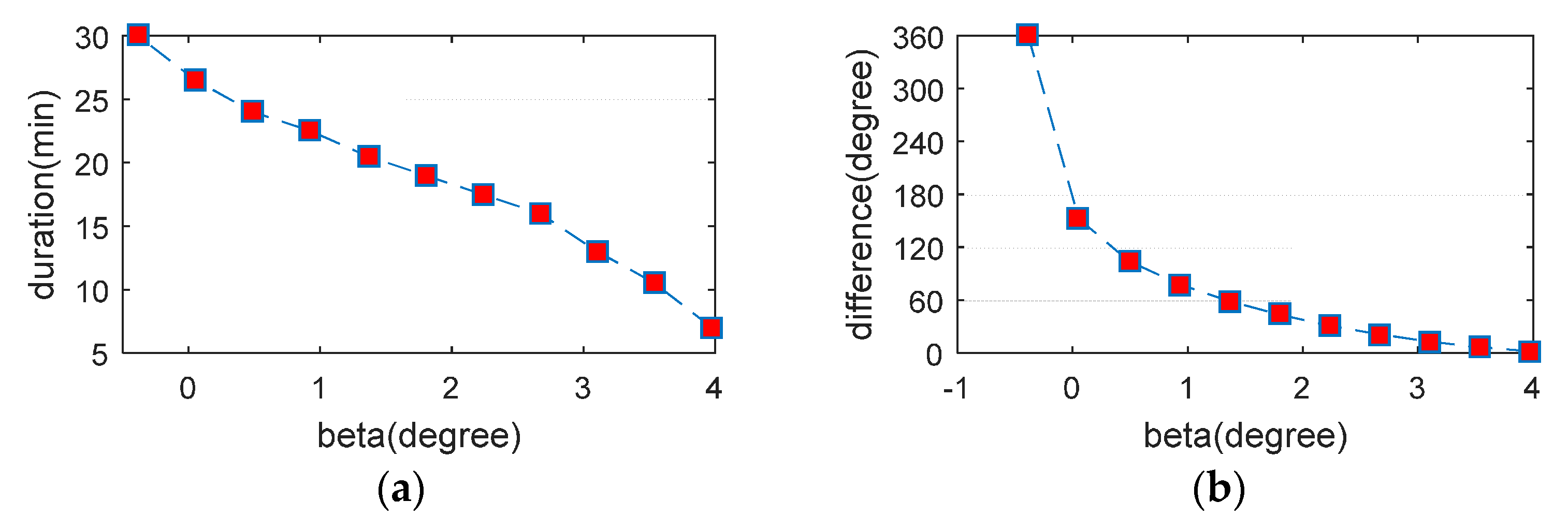 Remotesensing 10 00094 g003