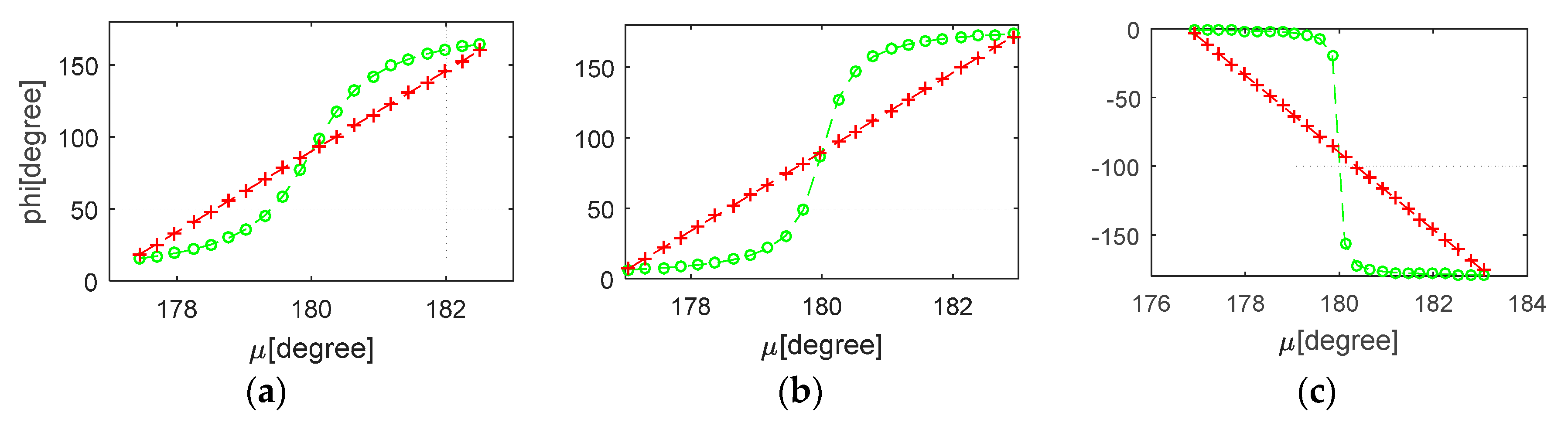 Remotesensing 10 00094 g005