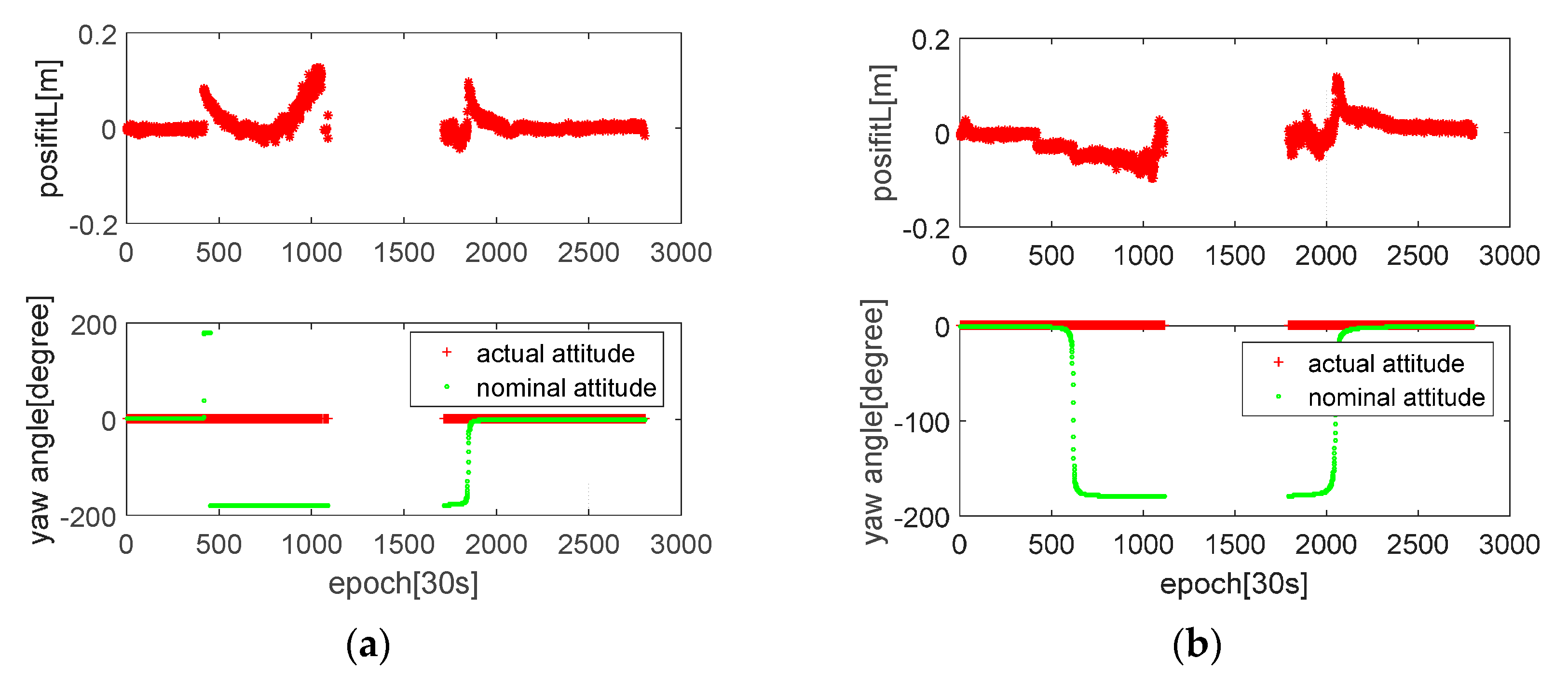 Remotesensing 10 00094 g012
