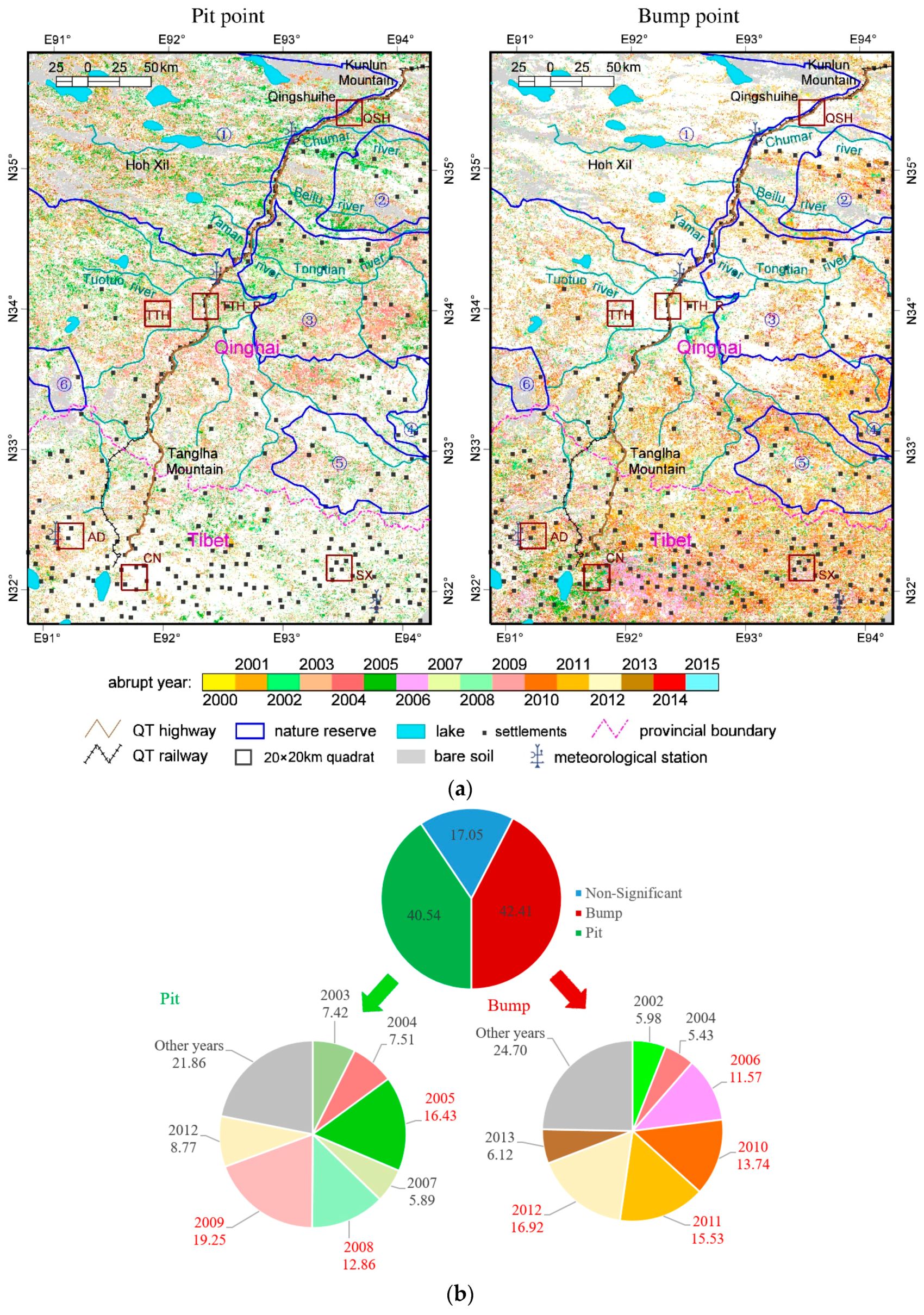 Remotesensing 10 00095 g003