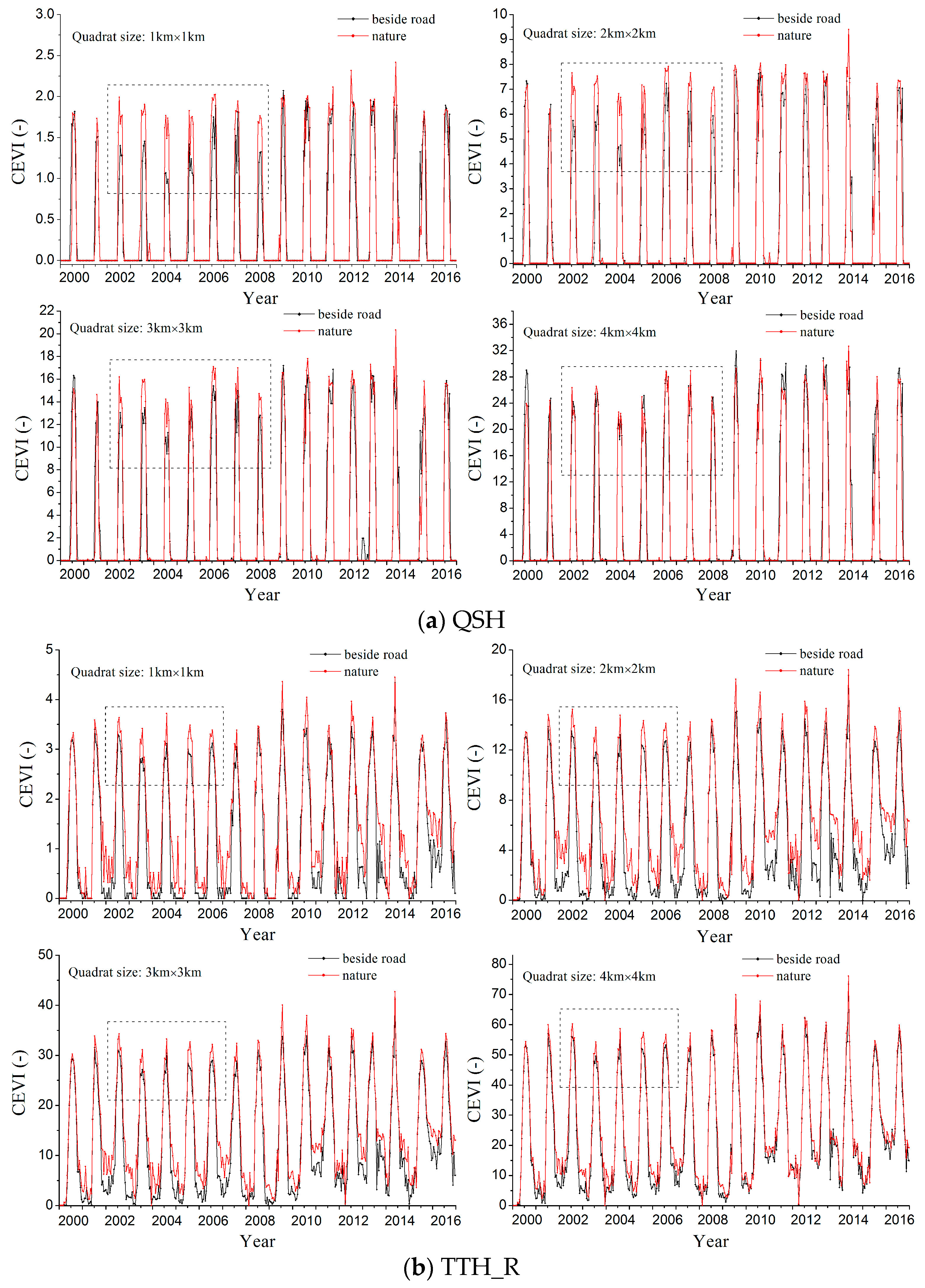 Remotesensing 10 00095 g005