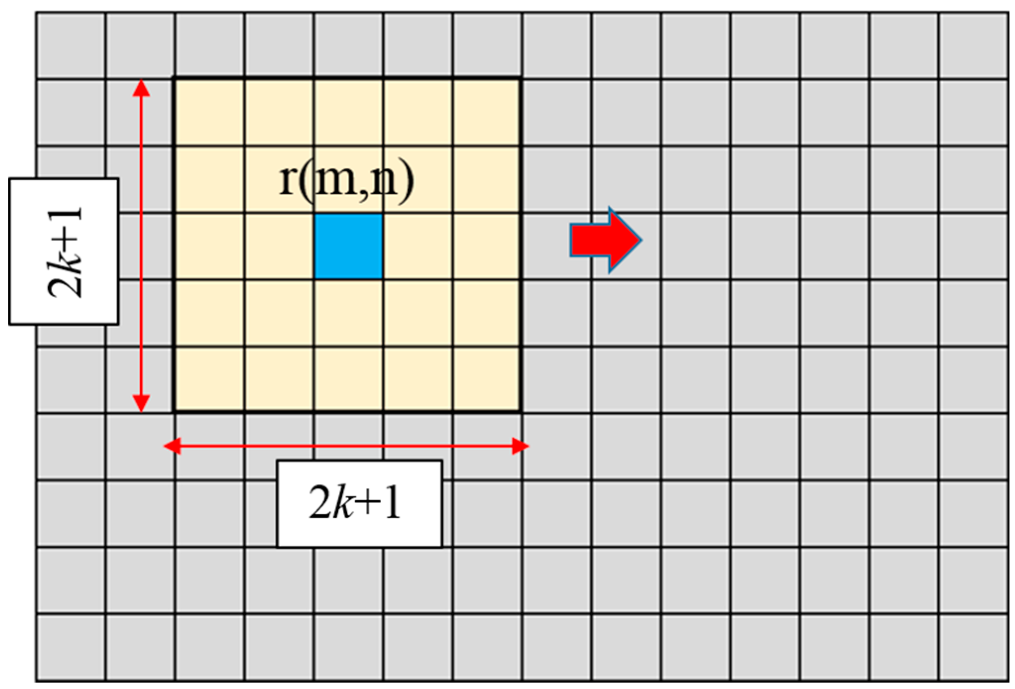 Remotesensing 10 00096 g004