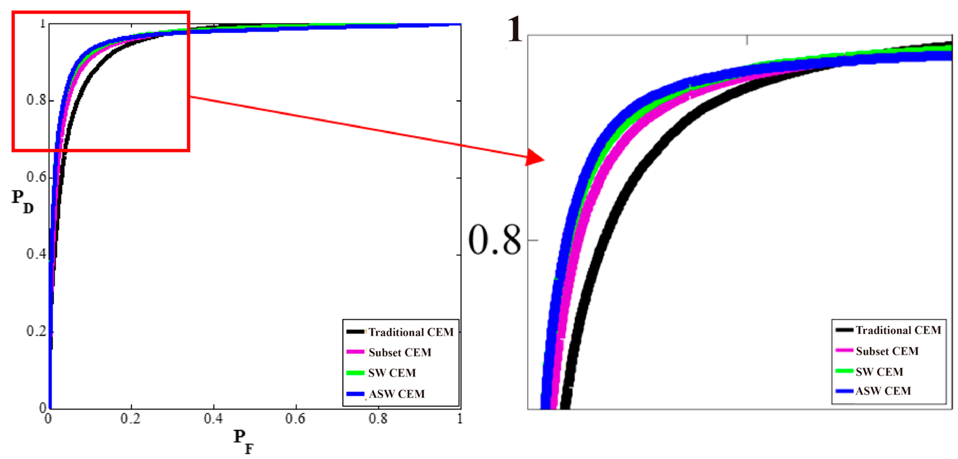 Remotesensing 10 00096 g019