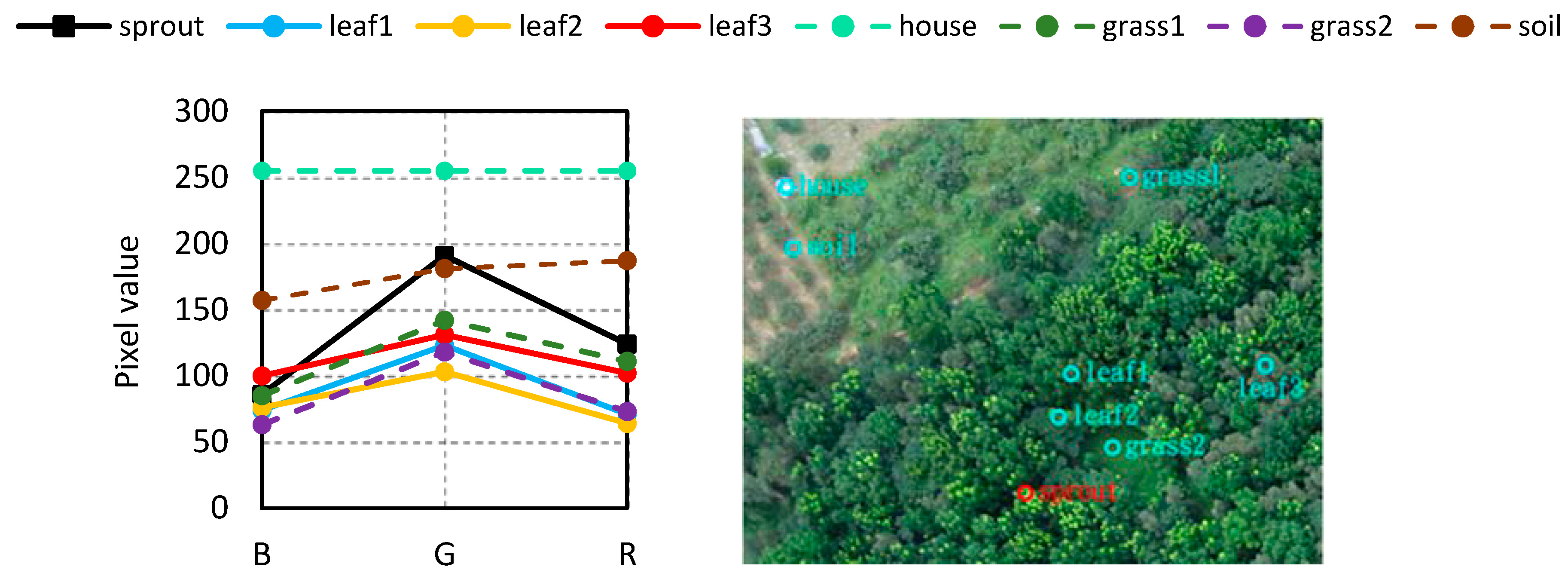 Remotesensing 10 00096 g026