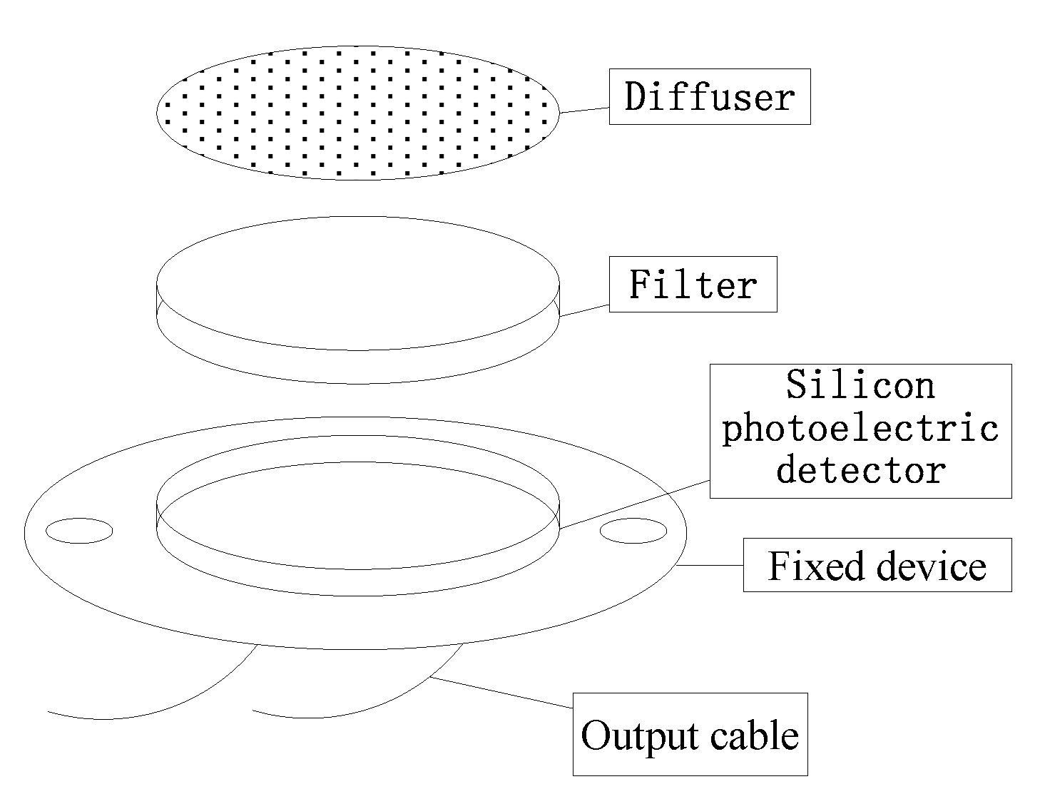 Remotesensing 10 00101 g002