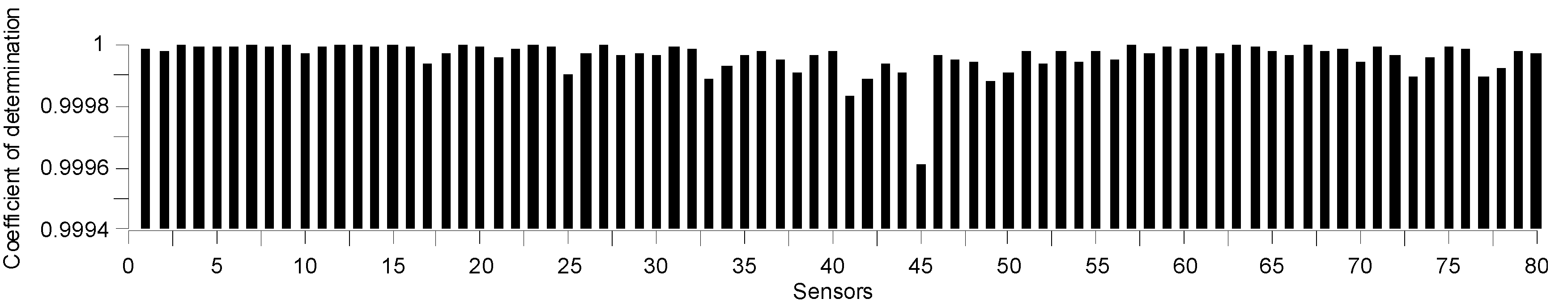 Remotesensing 10 00101 g008