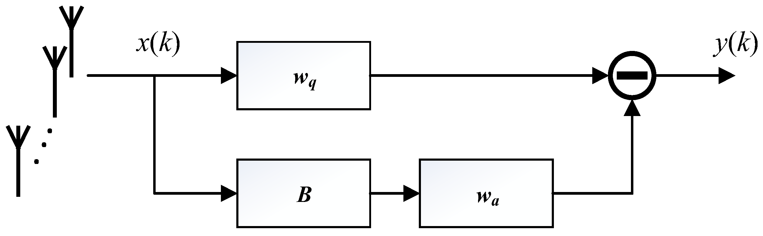 Remotesensing 10 00104 g001