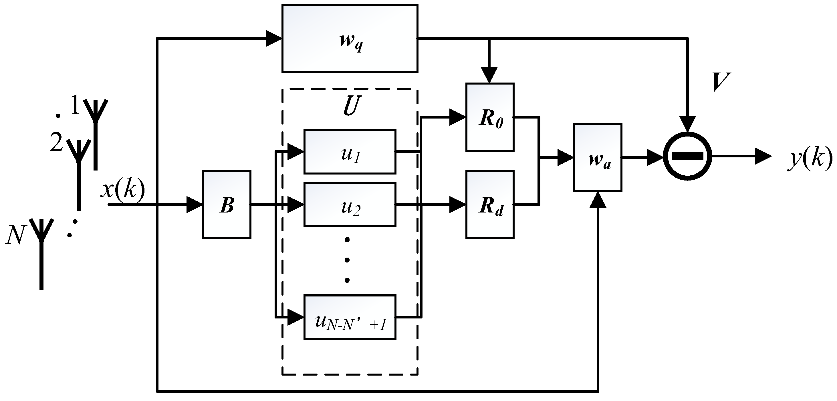 Remotesensing 10 00104 g004