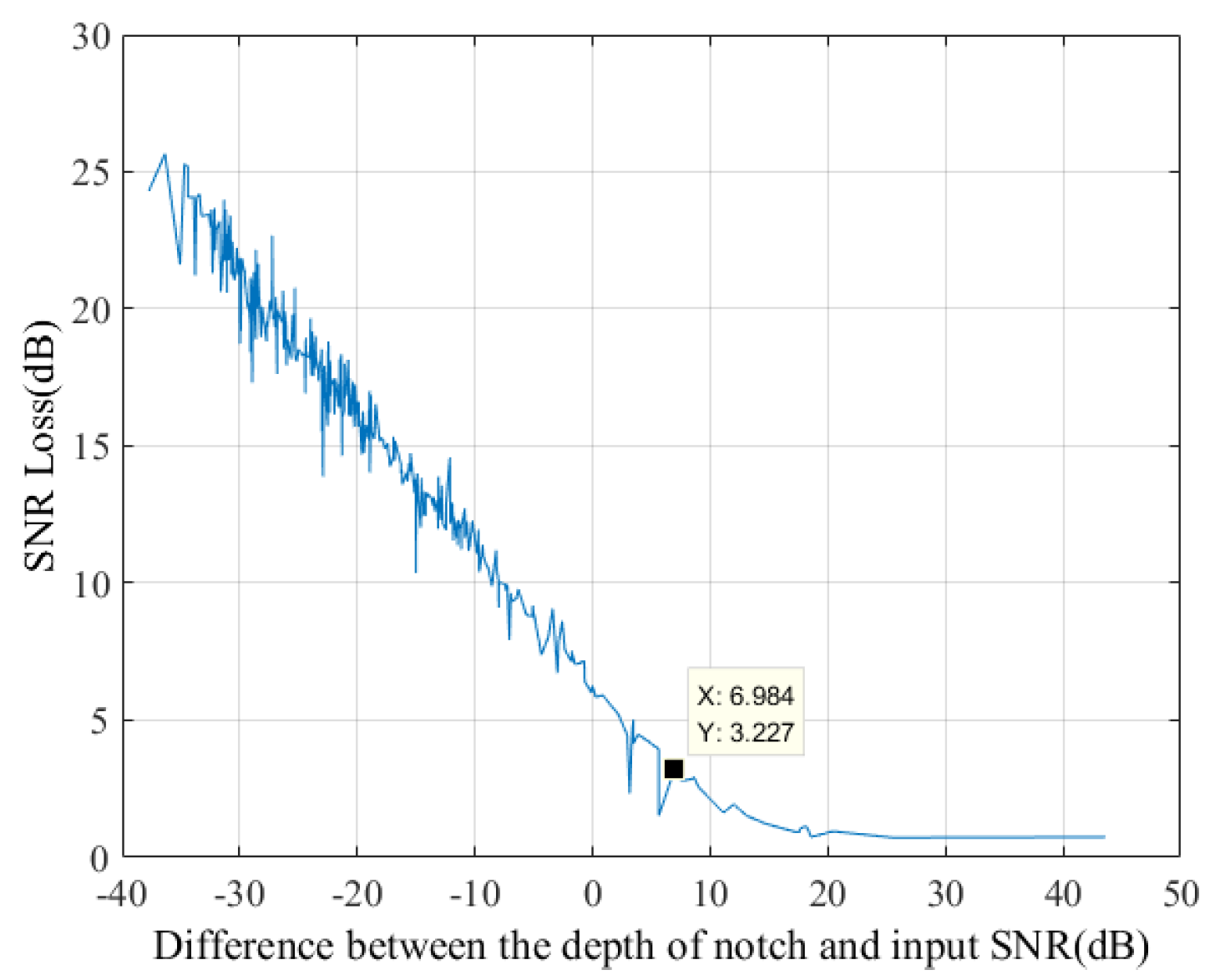 Remotesensing 10 00104 g007