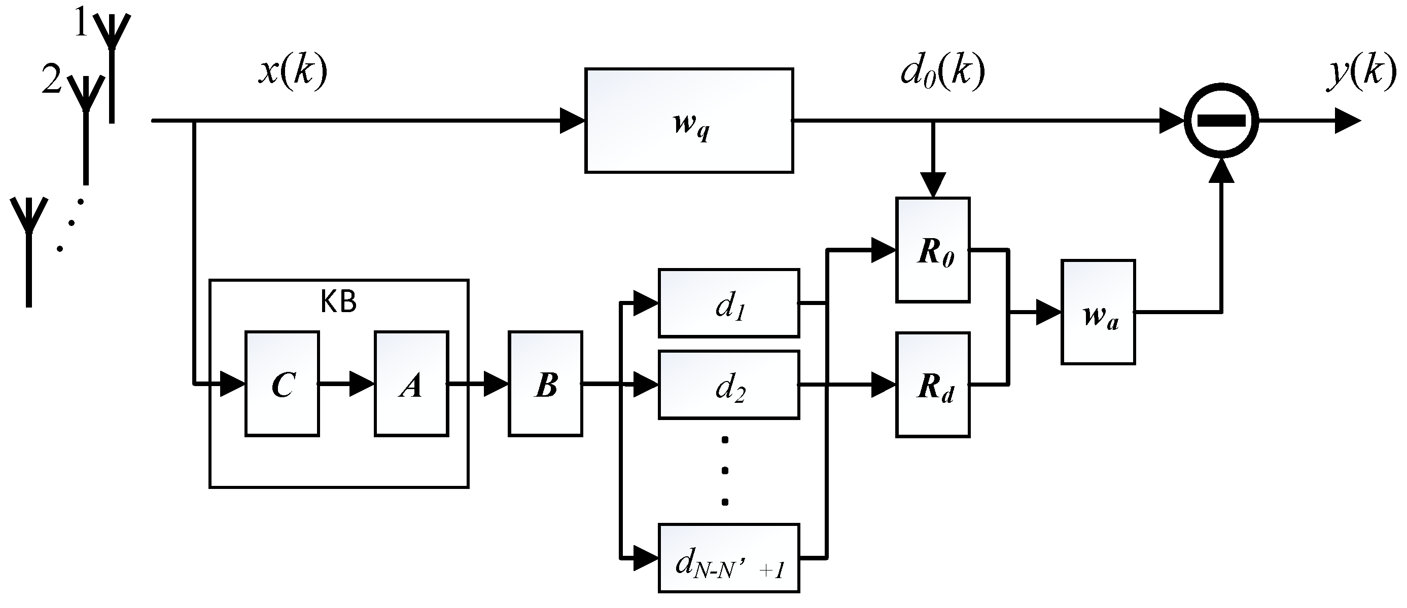 Remotesensing 10 00104 g009