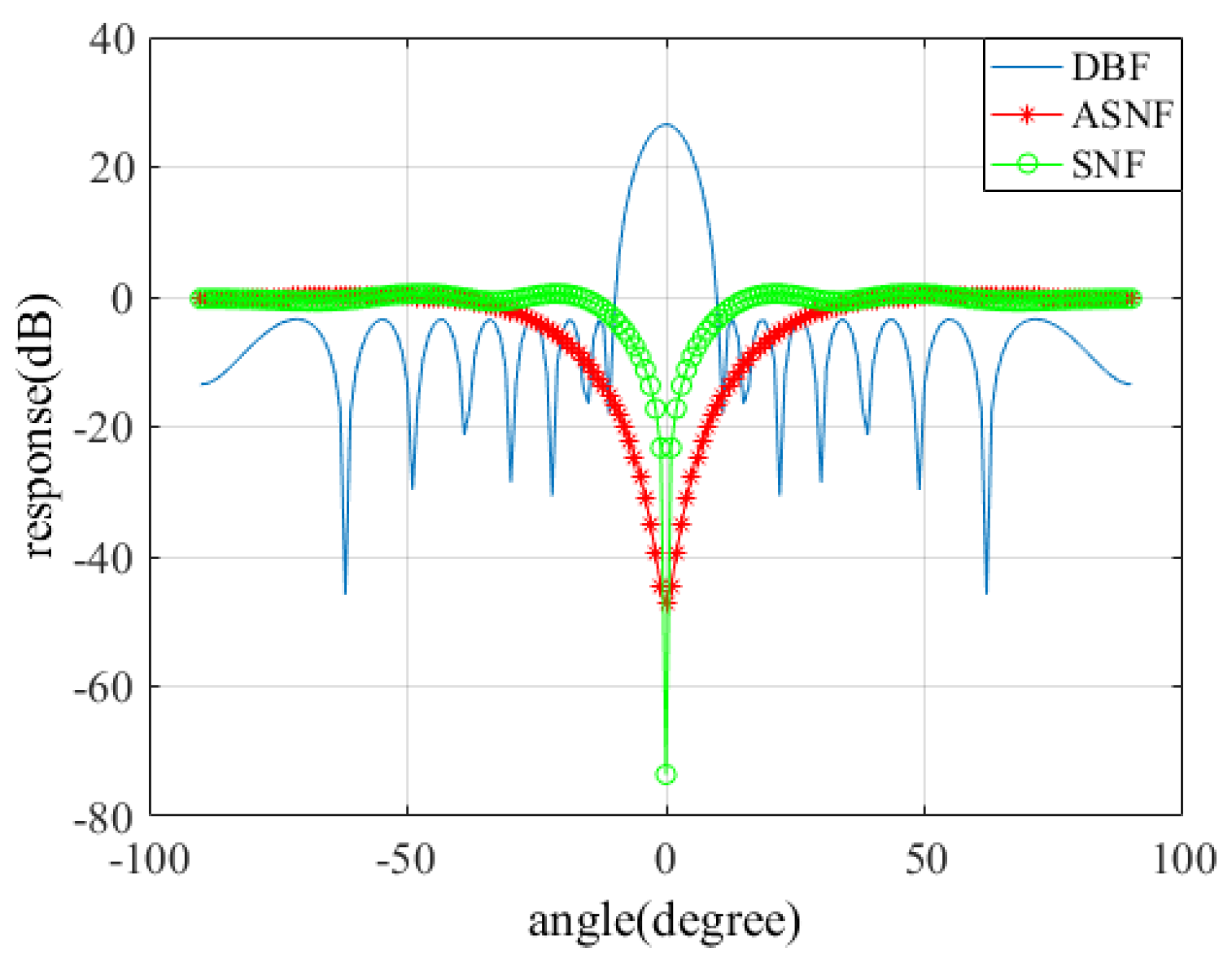 Remotesensing 10 00104 g010