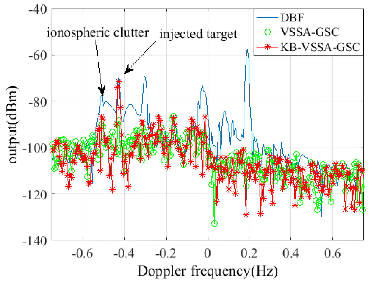 Remotesensing 10 00104 g011