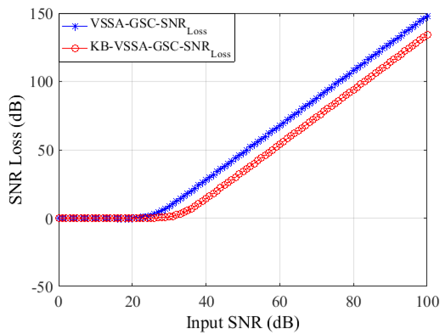 Remotesensing 10 00104 g013