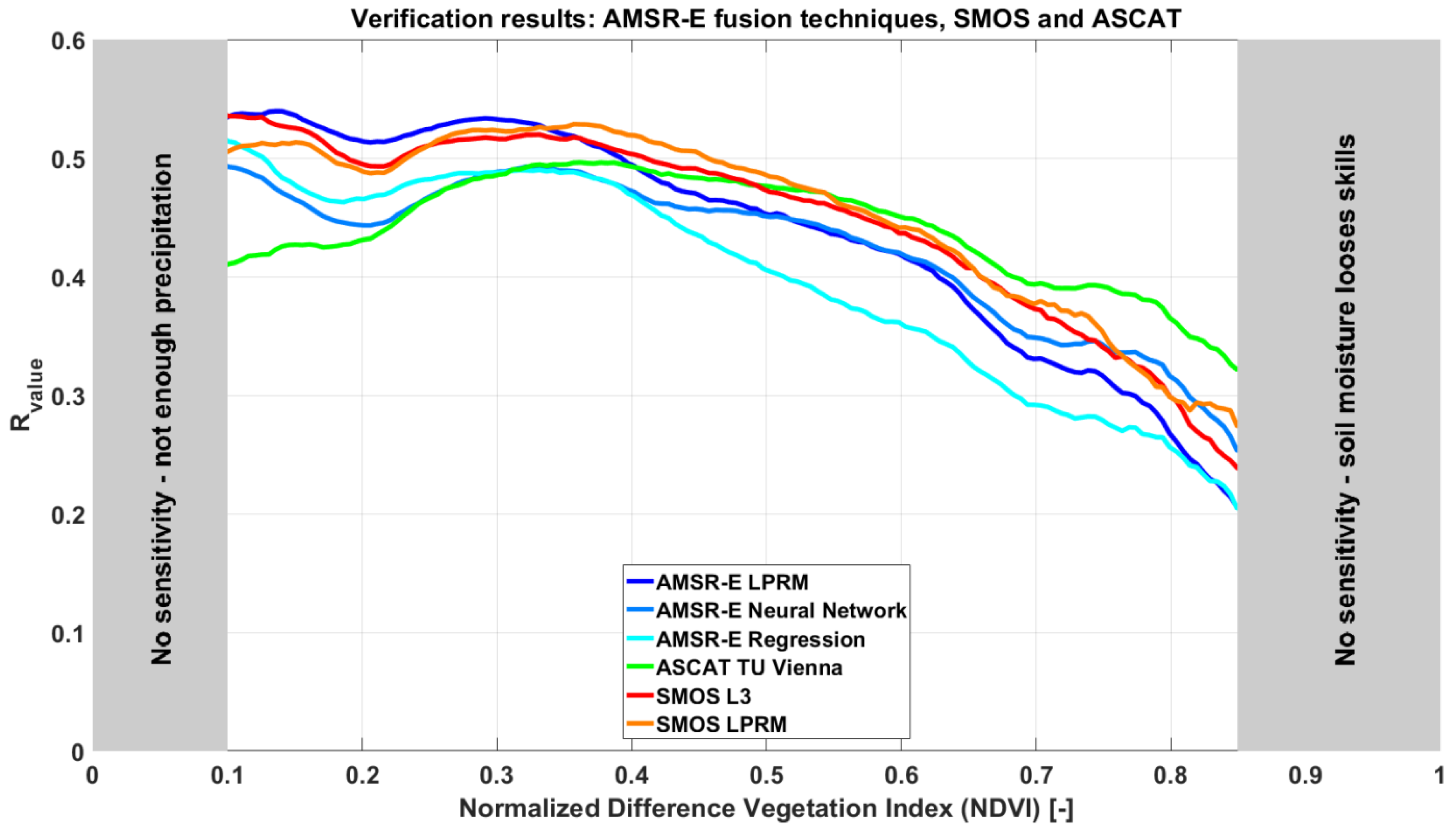 Remotesensing 10 00107 g004
