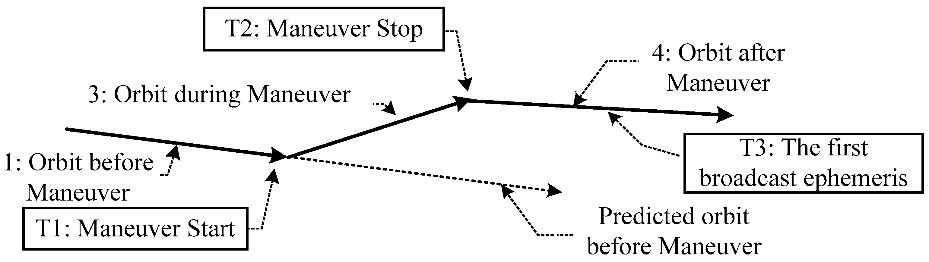 Remotesensing 10 00111 g010