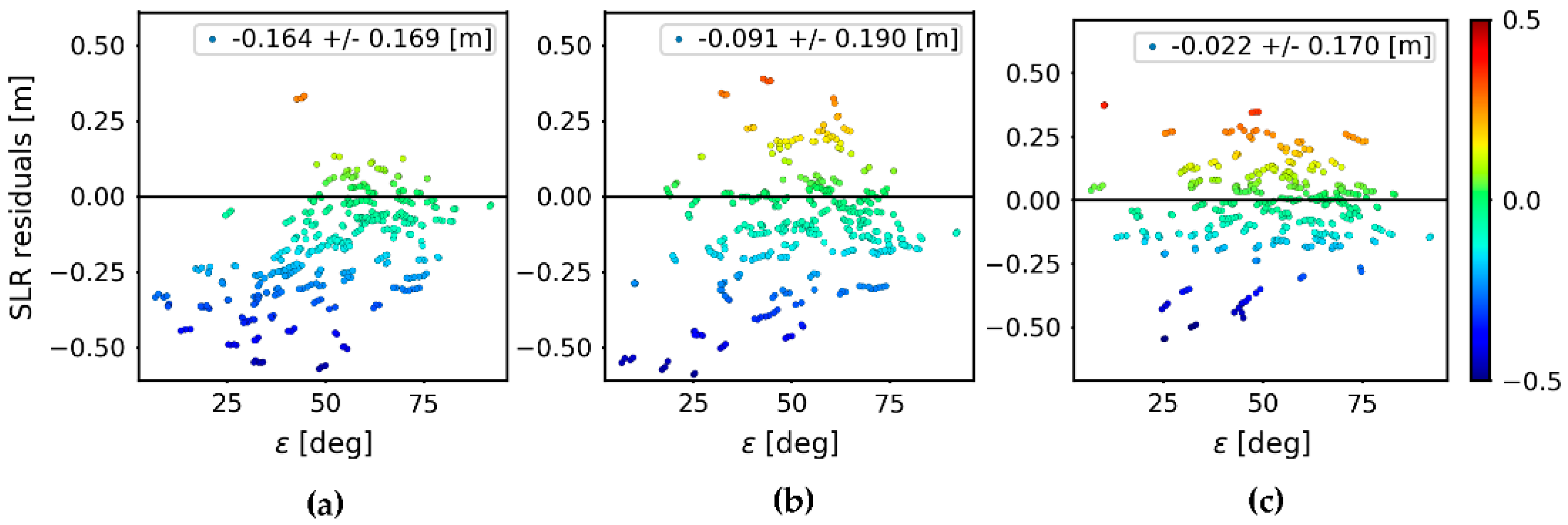 Remotesensing 10 00118 g001