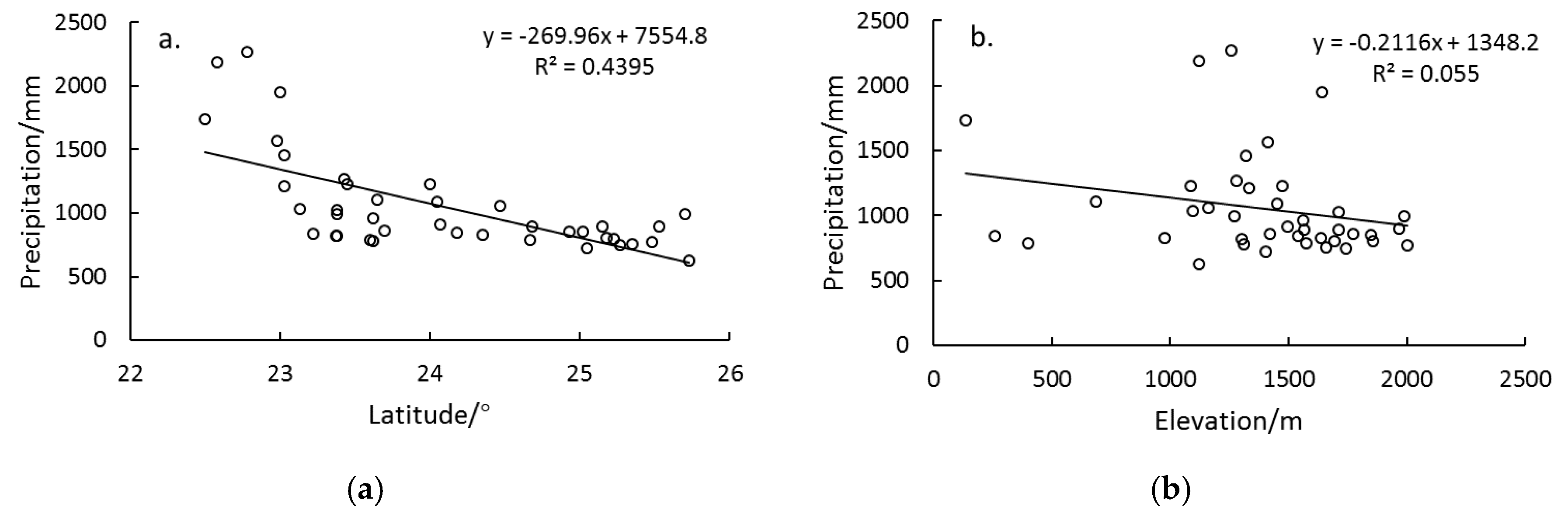 Remotesensing 10 00119 g002