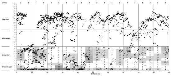 Remotesensing 10 00121 g0a2