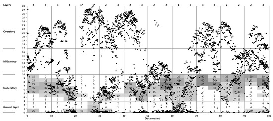 Remotesensing 10 00121 g0a4