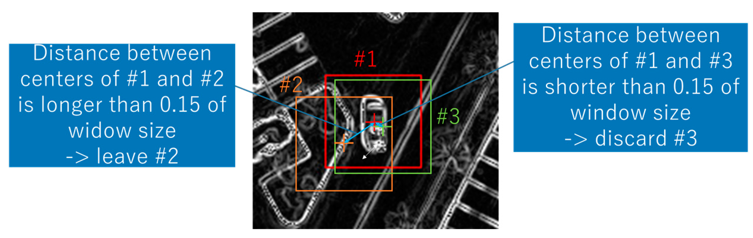 Remotesensing 10 00124 g005