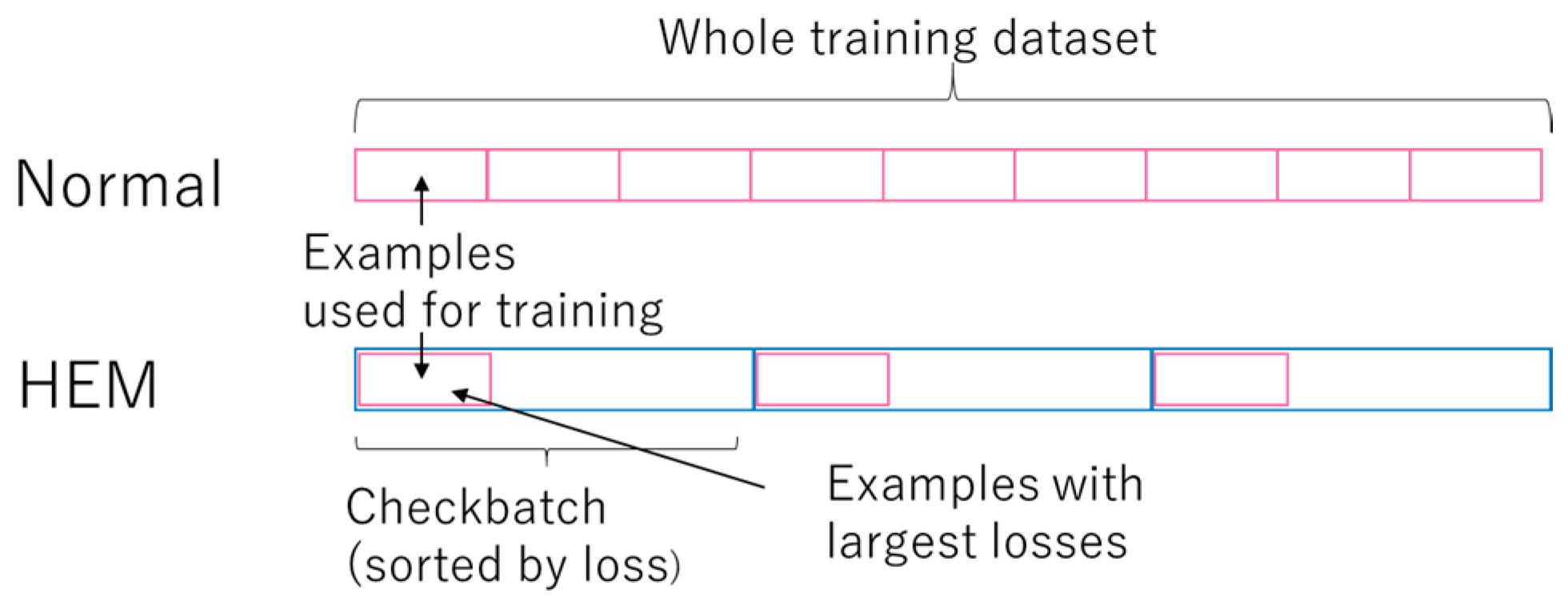 Remotesensing 10 00124 g007