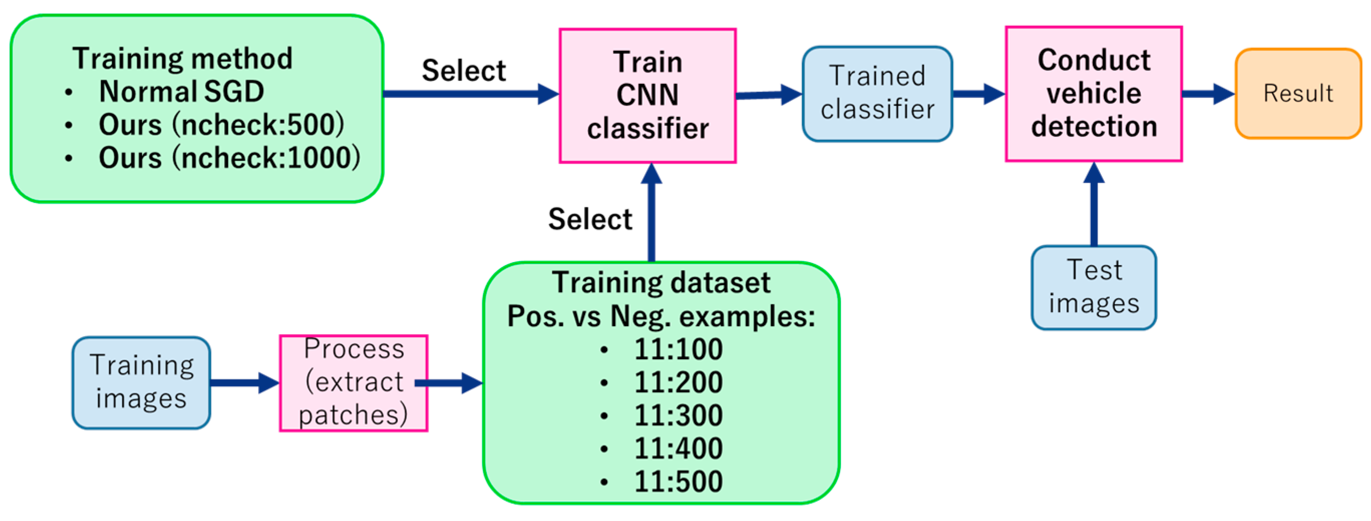 Remotesensing 10 00124 g008