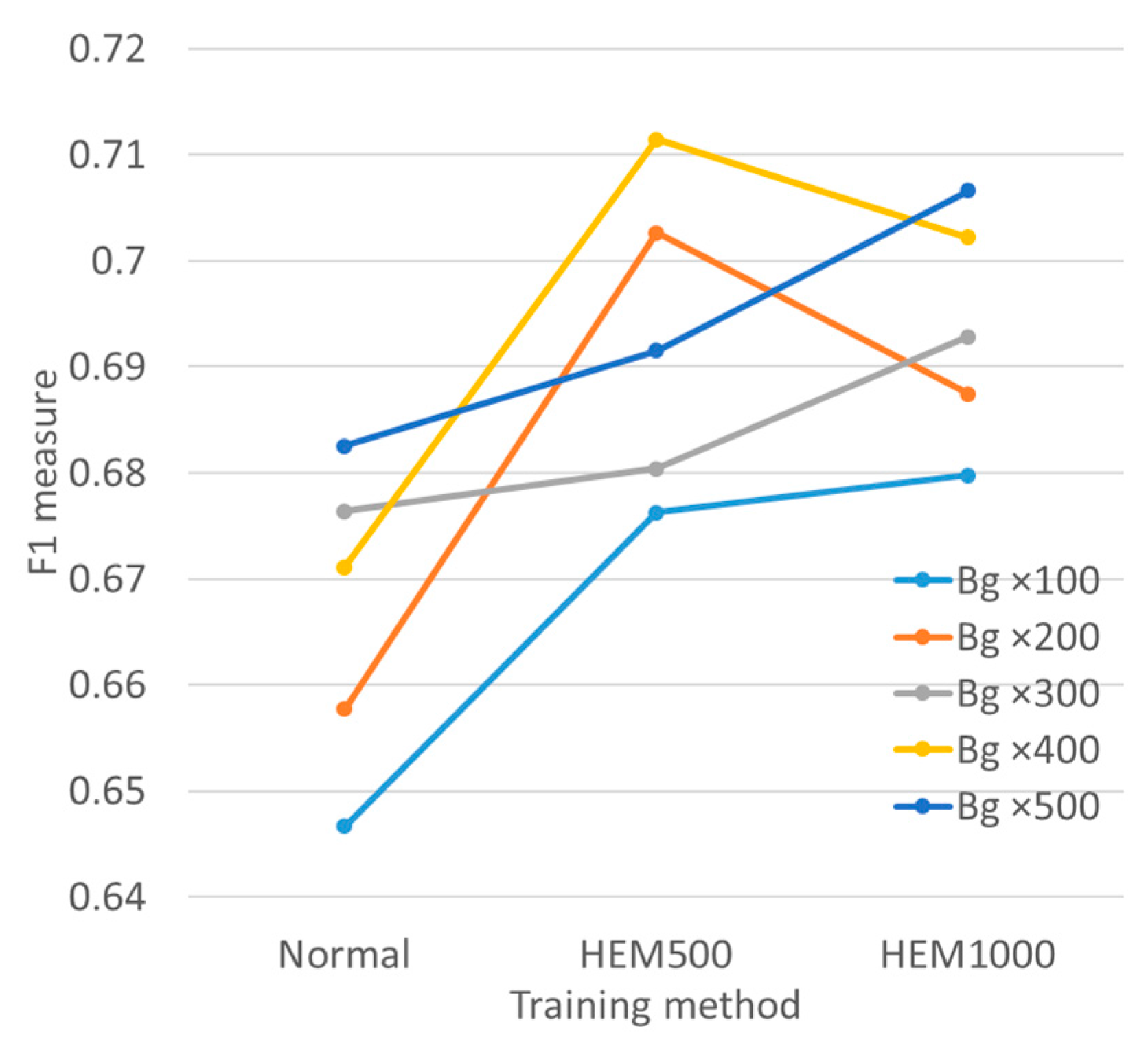 Remotesensing 10 00124 g011