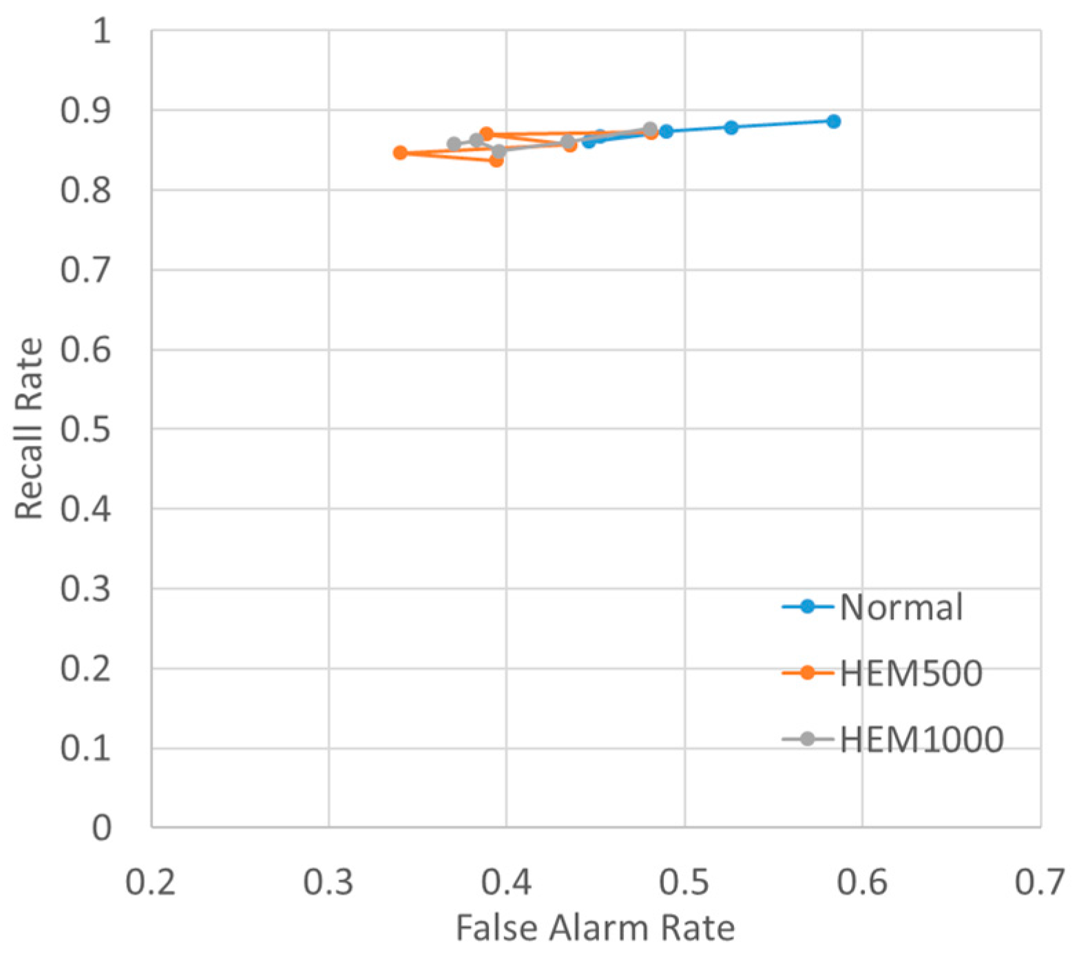 Remotesensing 10 00124 g012