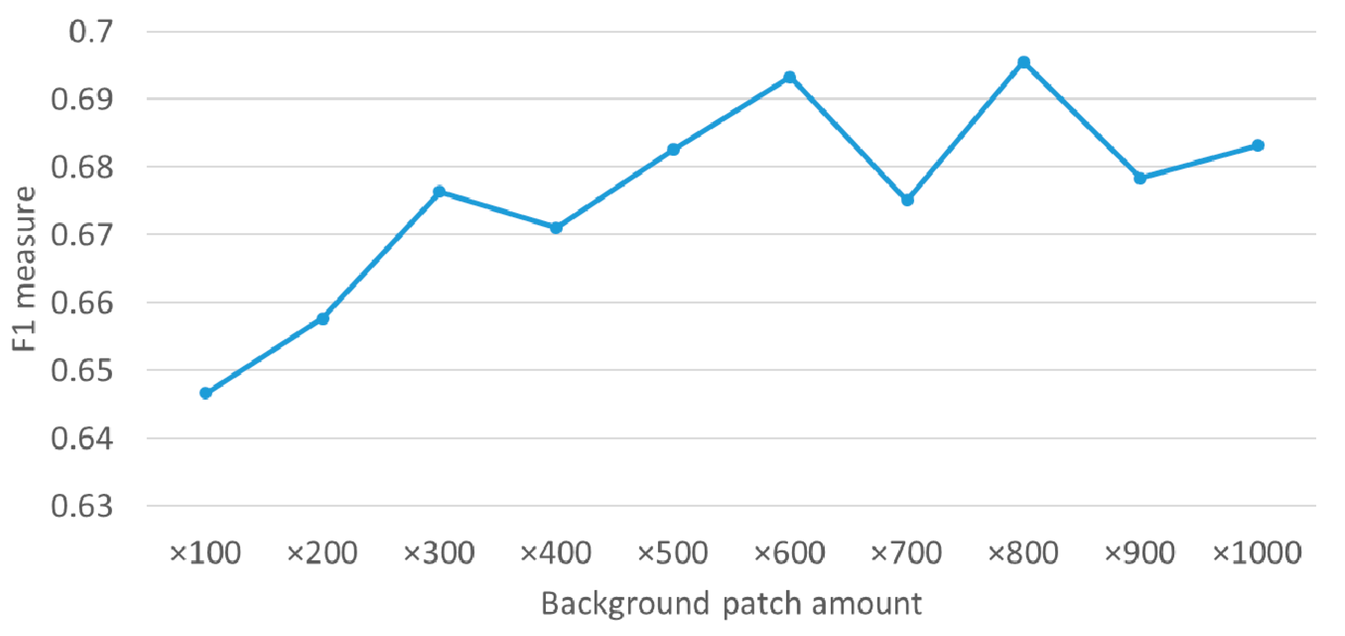 Remotesensing 10 00124 g014