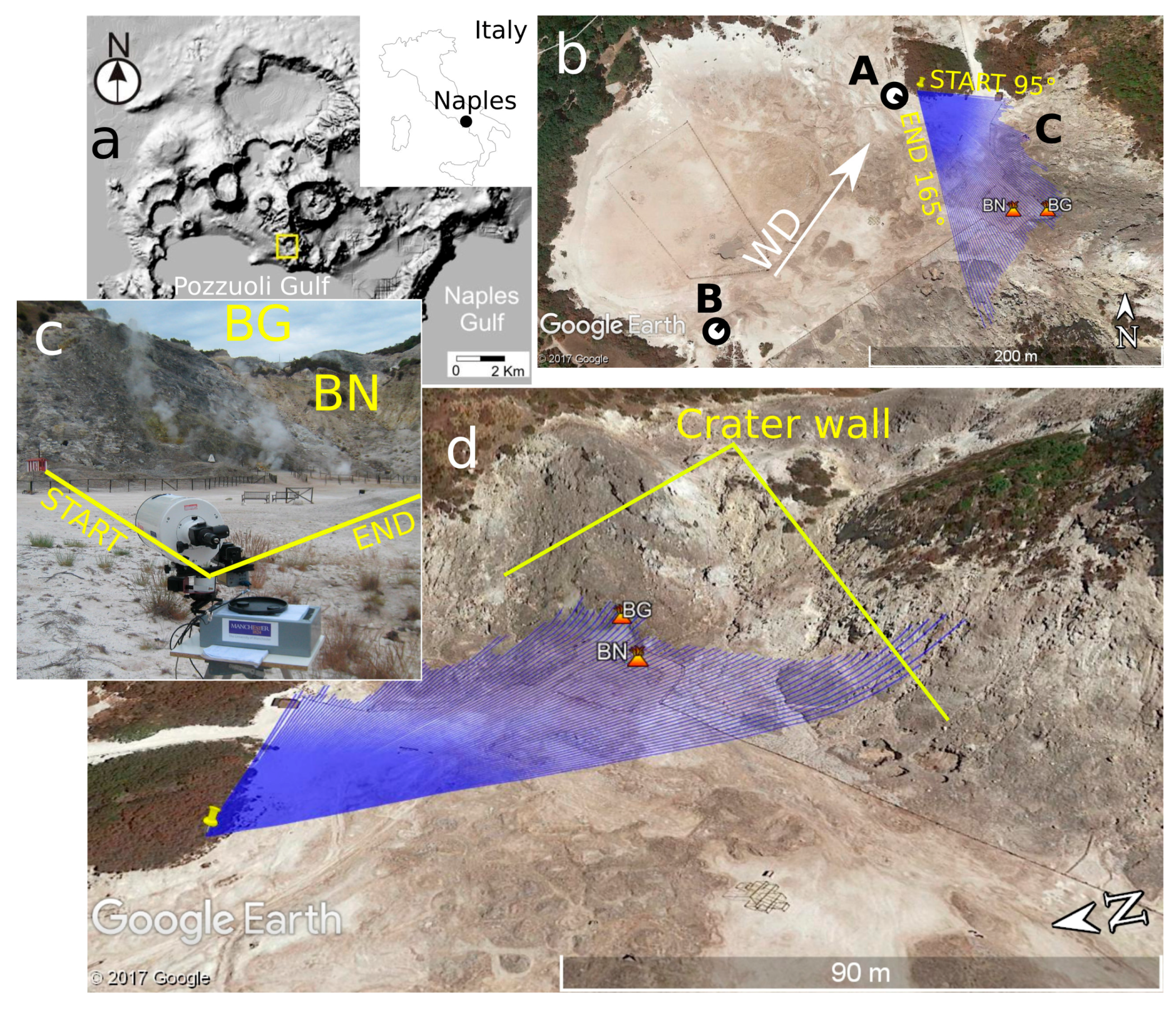 Remotesensing 10 00125 g001 Remotesensing 10 00125 g001