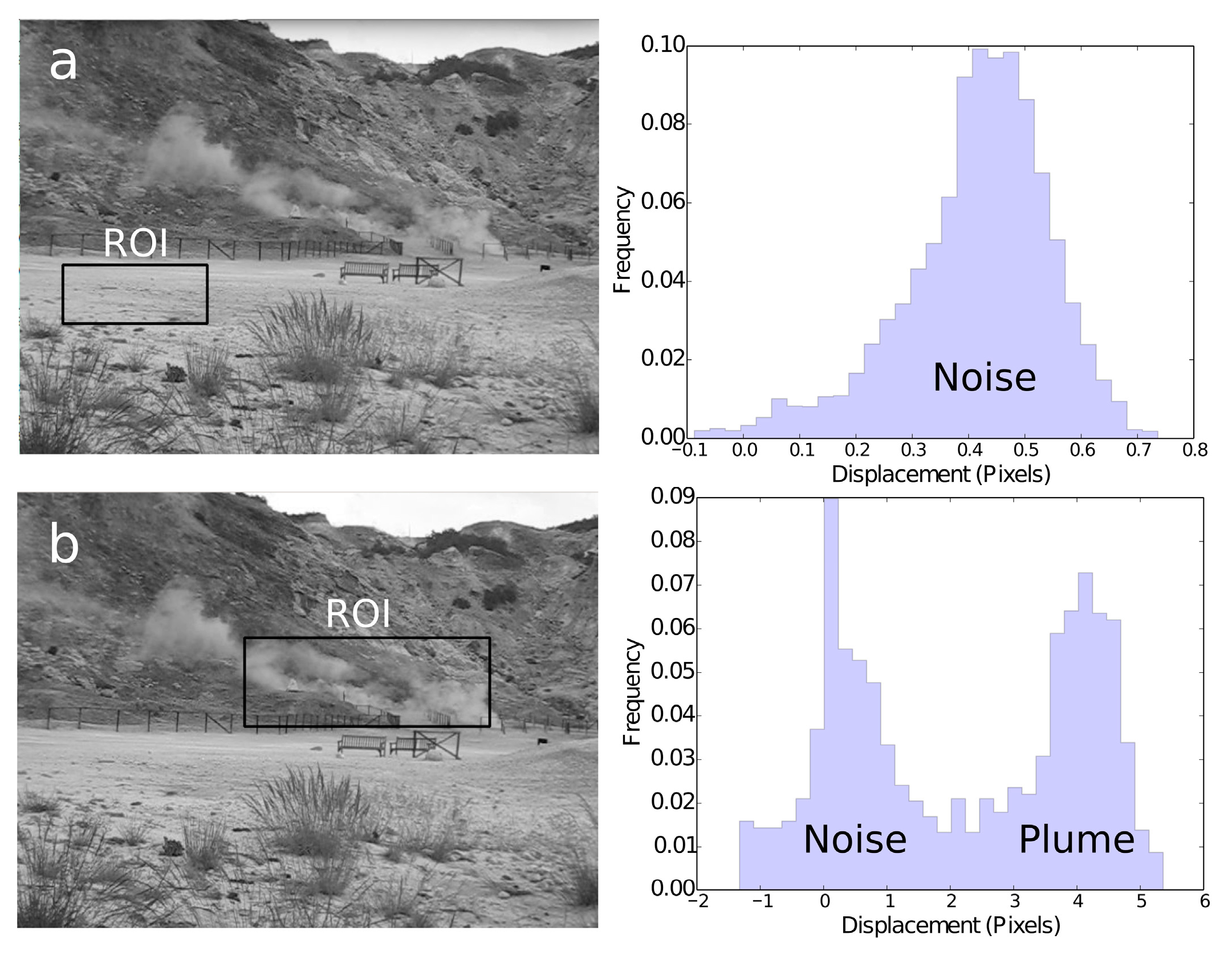 Remotesensing 10 00125 g004 Remotesensing 10 00125 g004