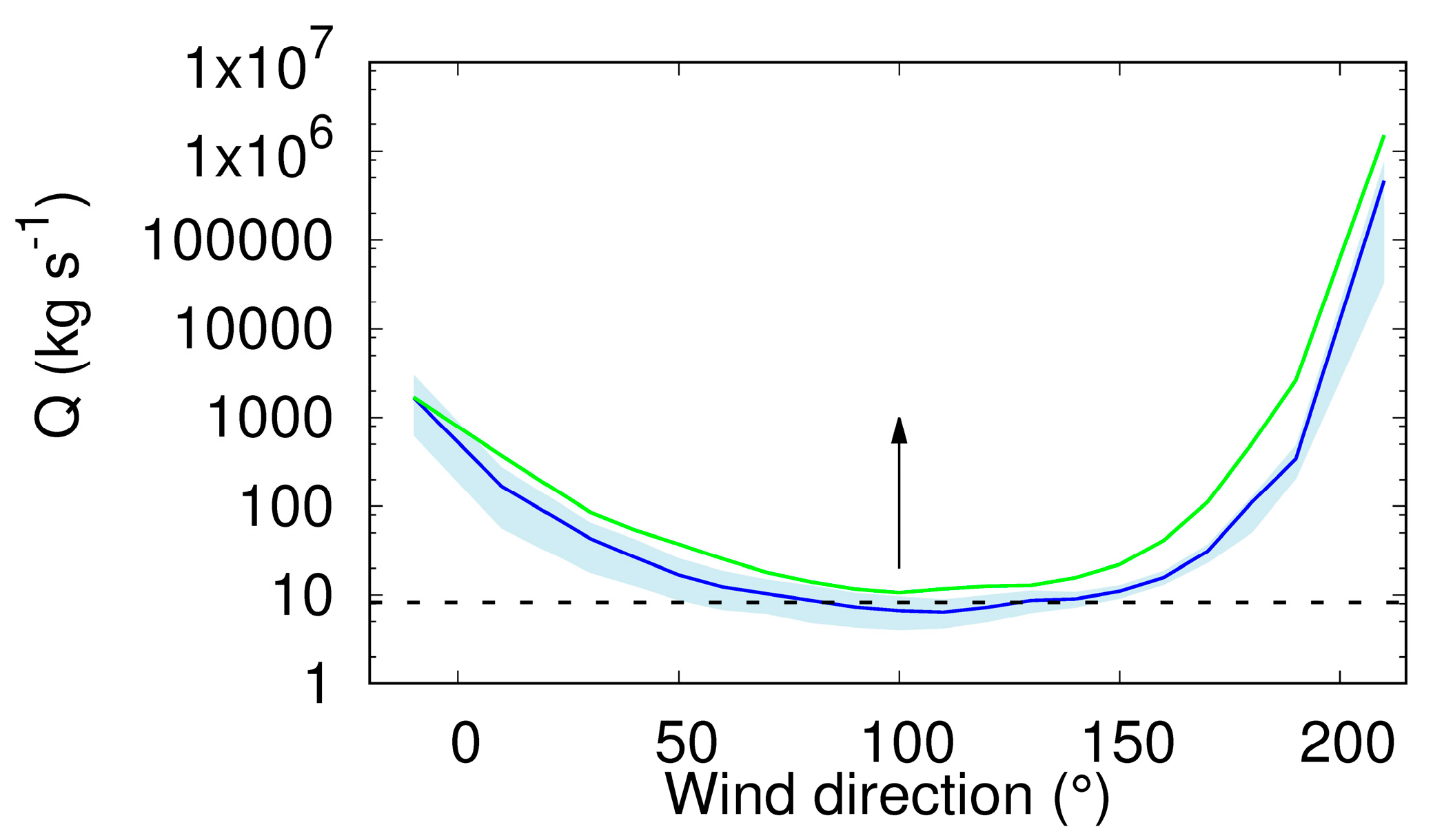 Remotesensing 10 00125 g009 Remotesensing 10 00125 g009