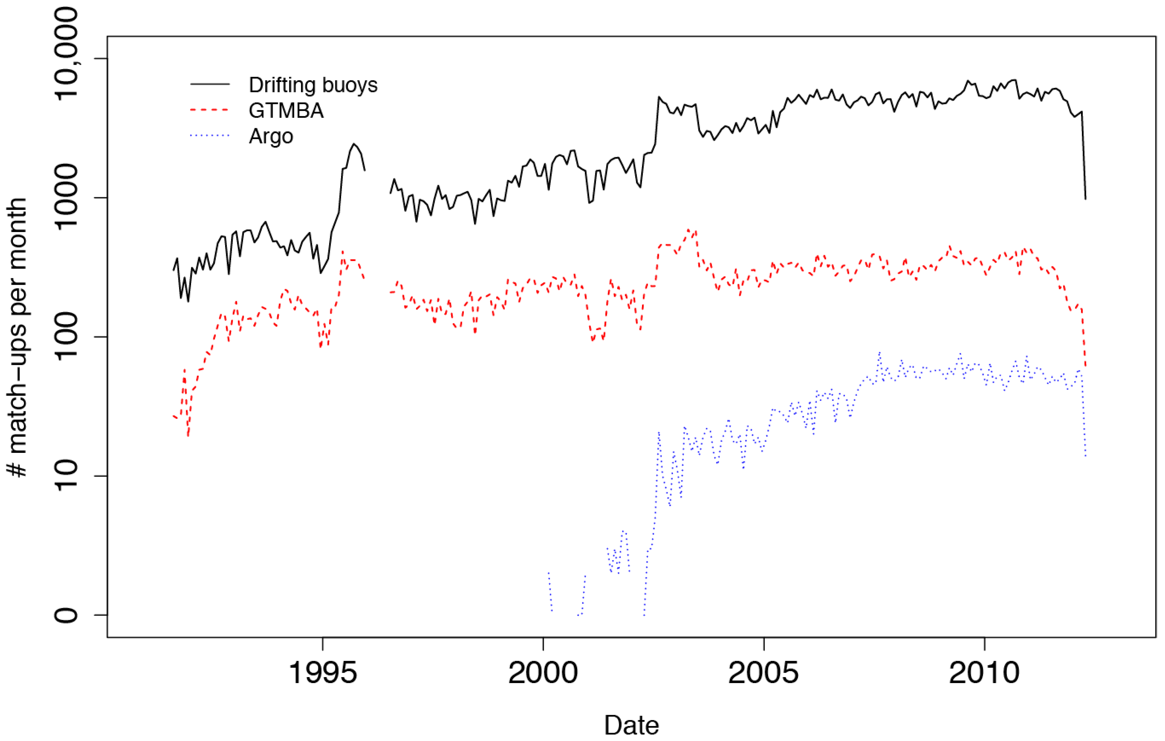 Remotesensing 10 00126 g001