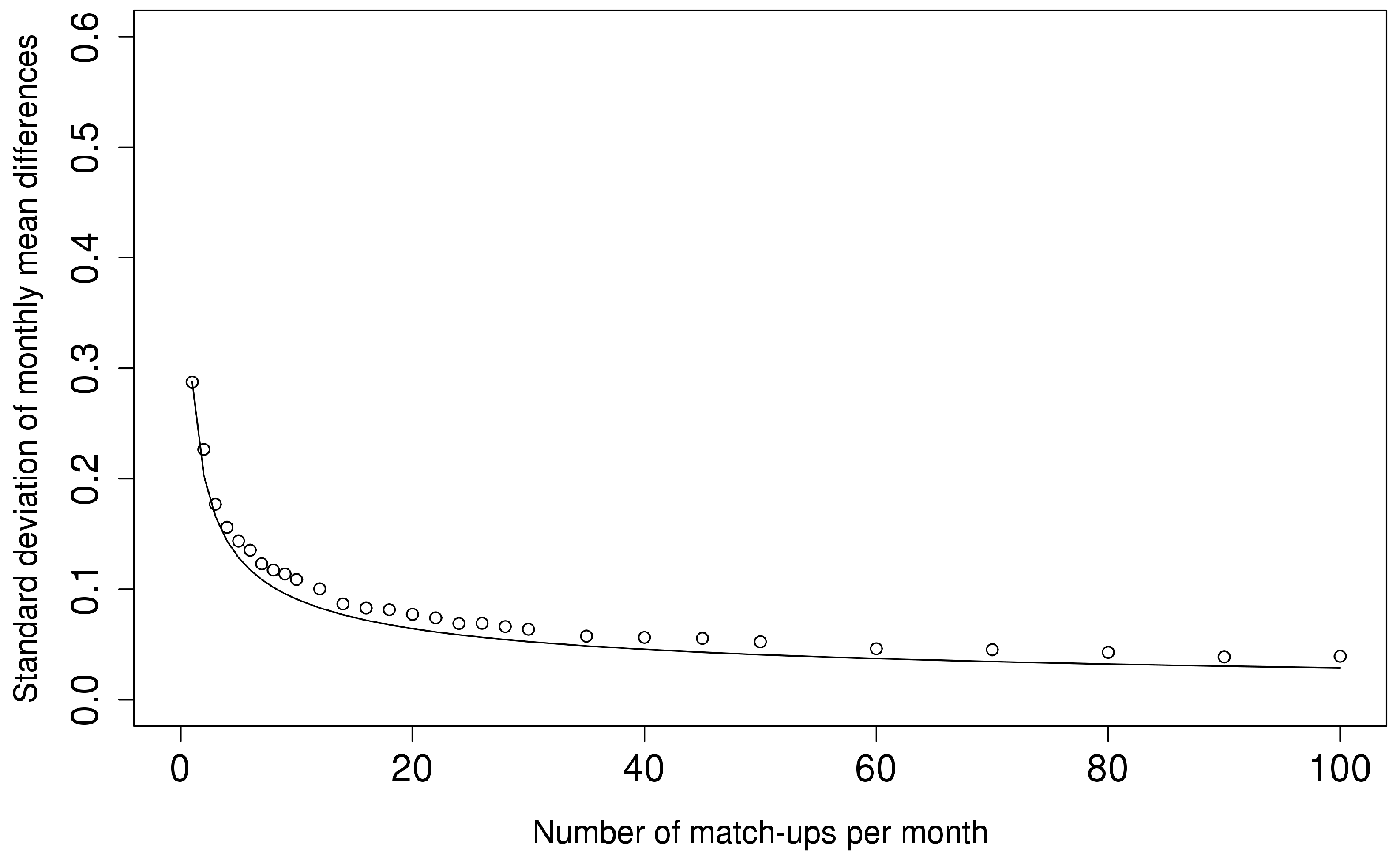 Remotesensing 10 00126 g003