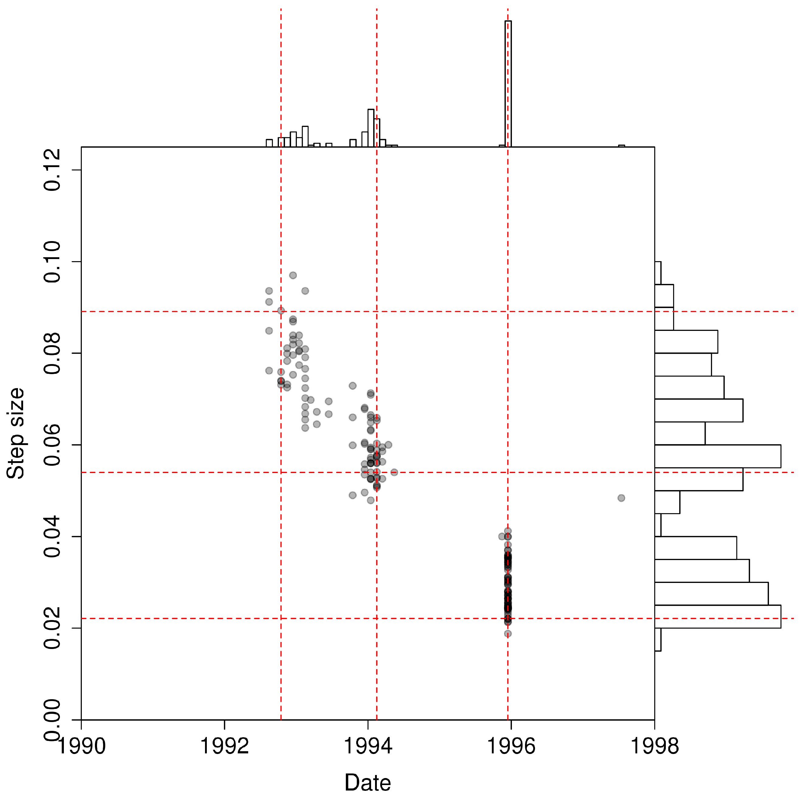 Remotesensing 10 00126 g005