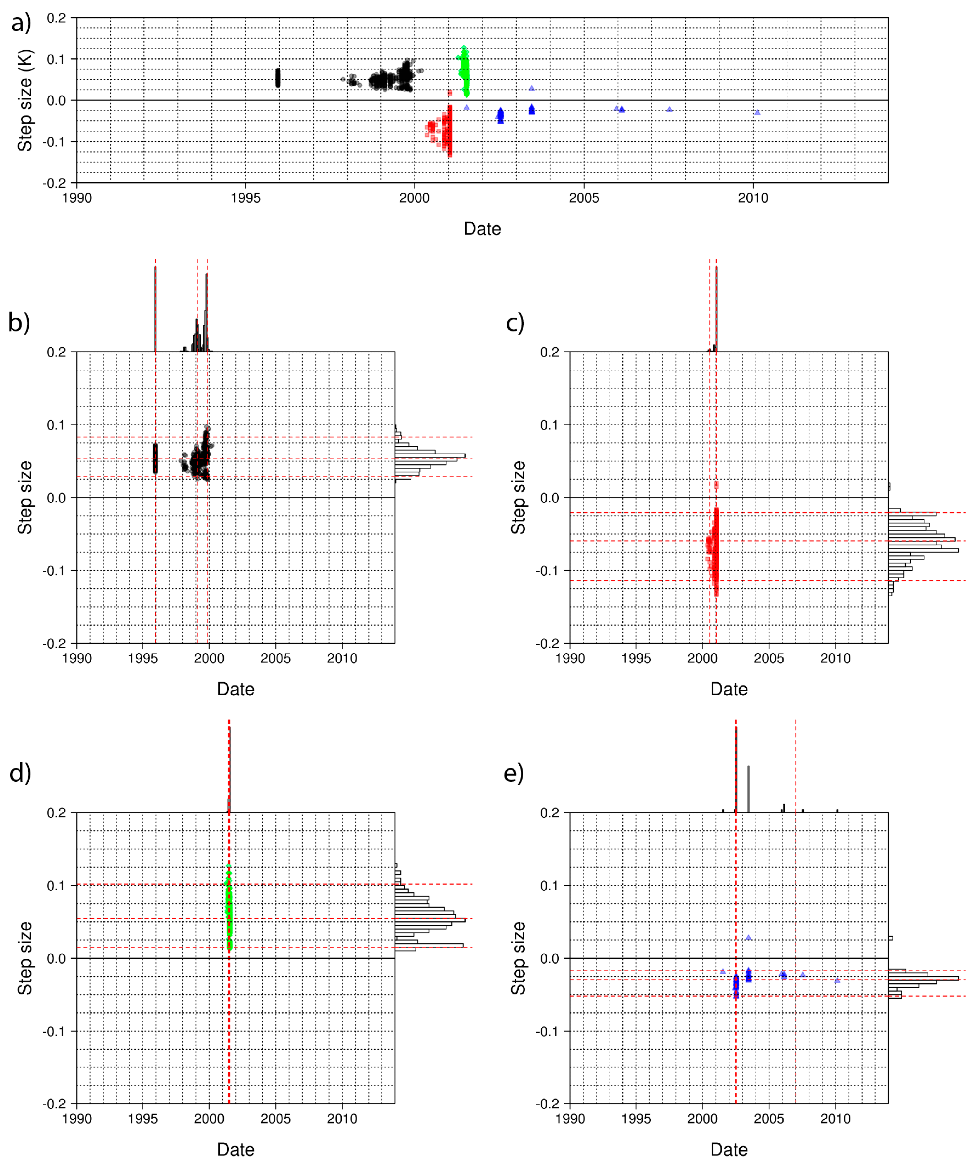 Remotesensing 10 00126 g008